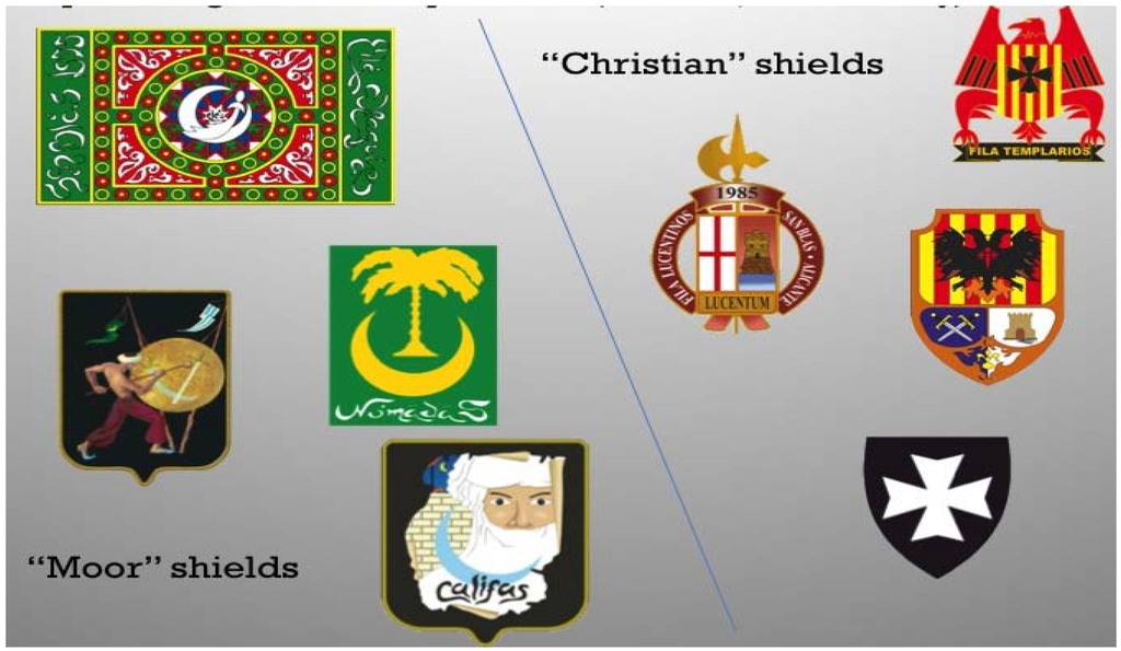 Religions 05 00126 g006 1024