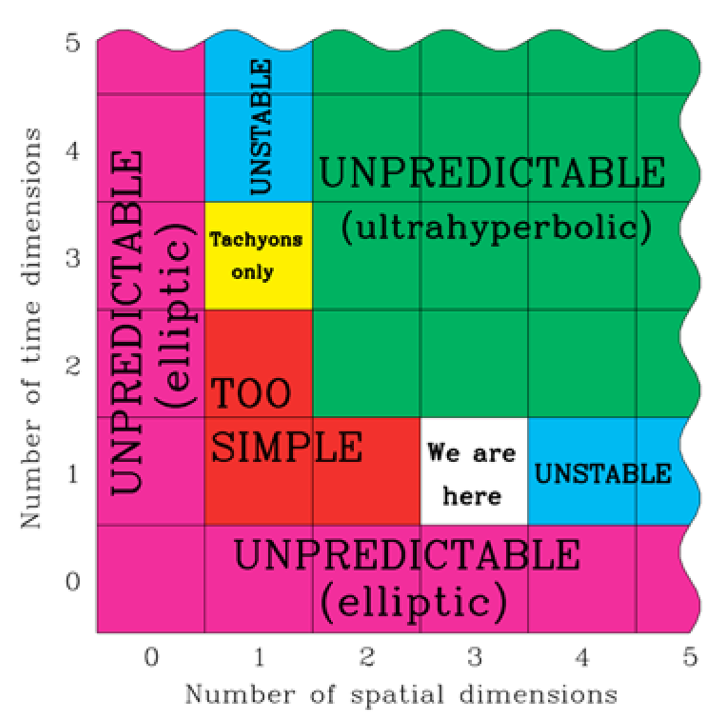 Religions 06 00221 g004 1024