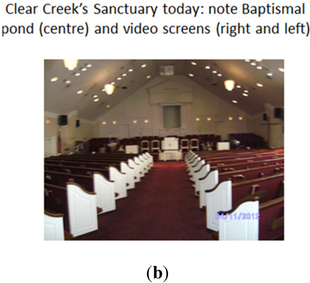 Religions 06 00543 g001b 1024