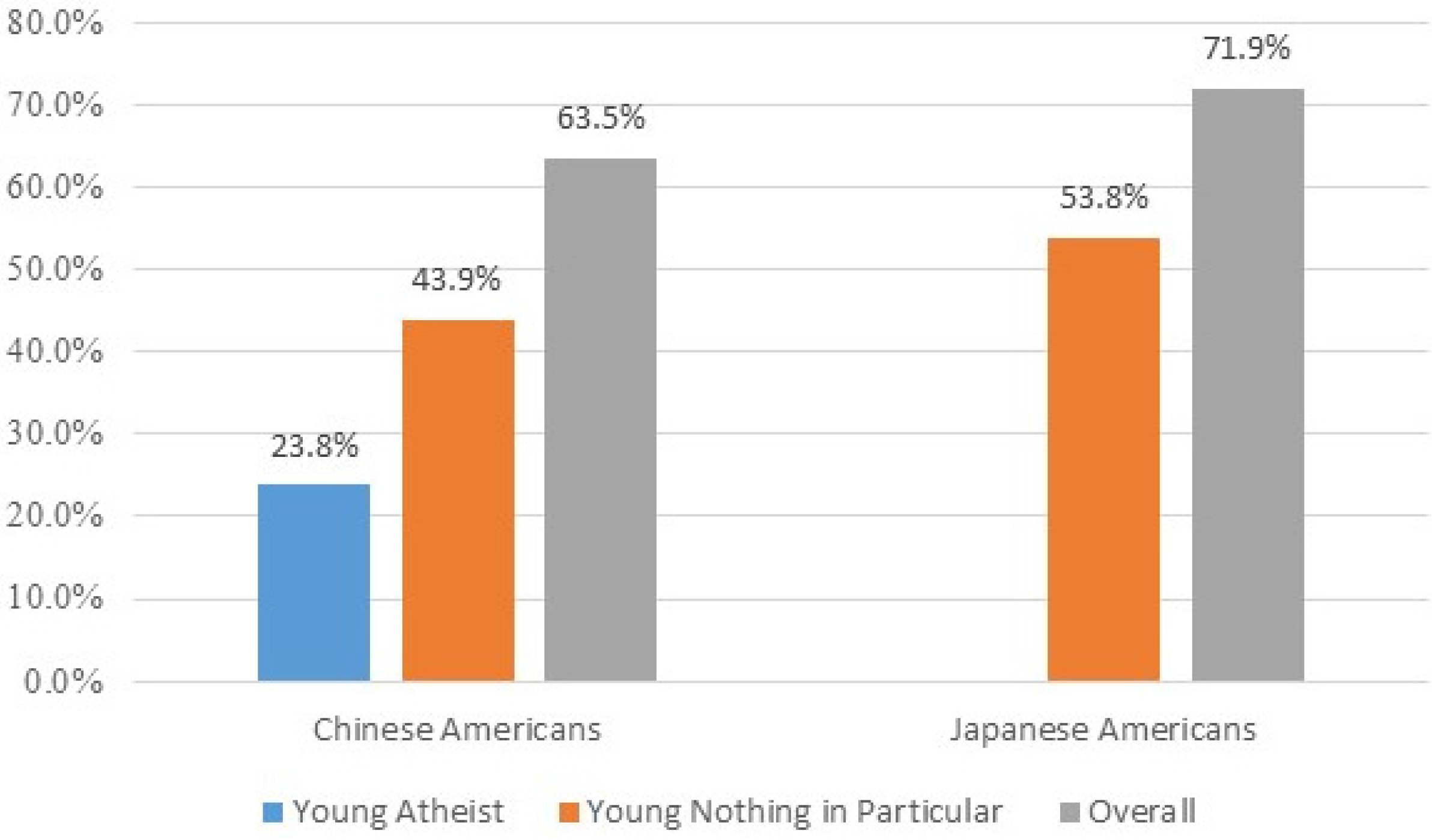 Religions 06 00891 g004