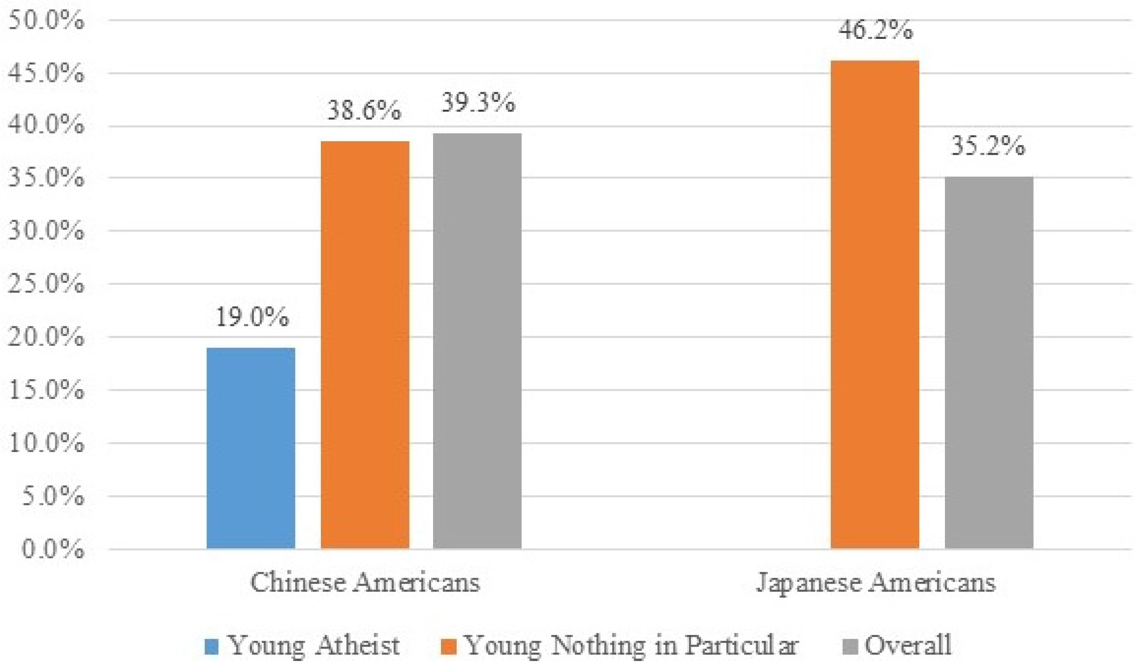 Religions 06 00891 g006