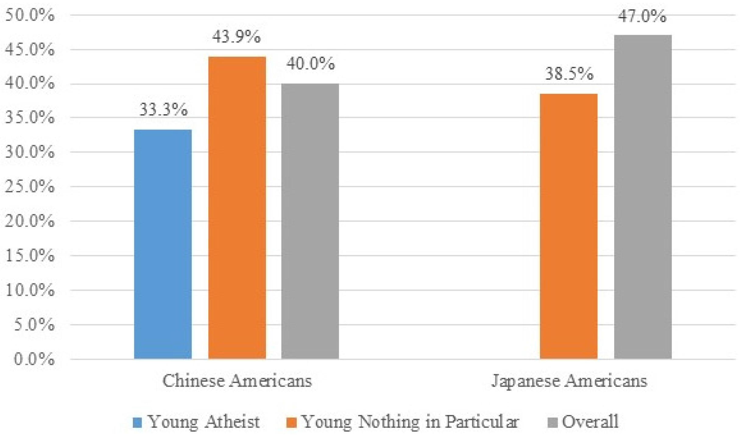 Religions 06 00891 g007