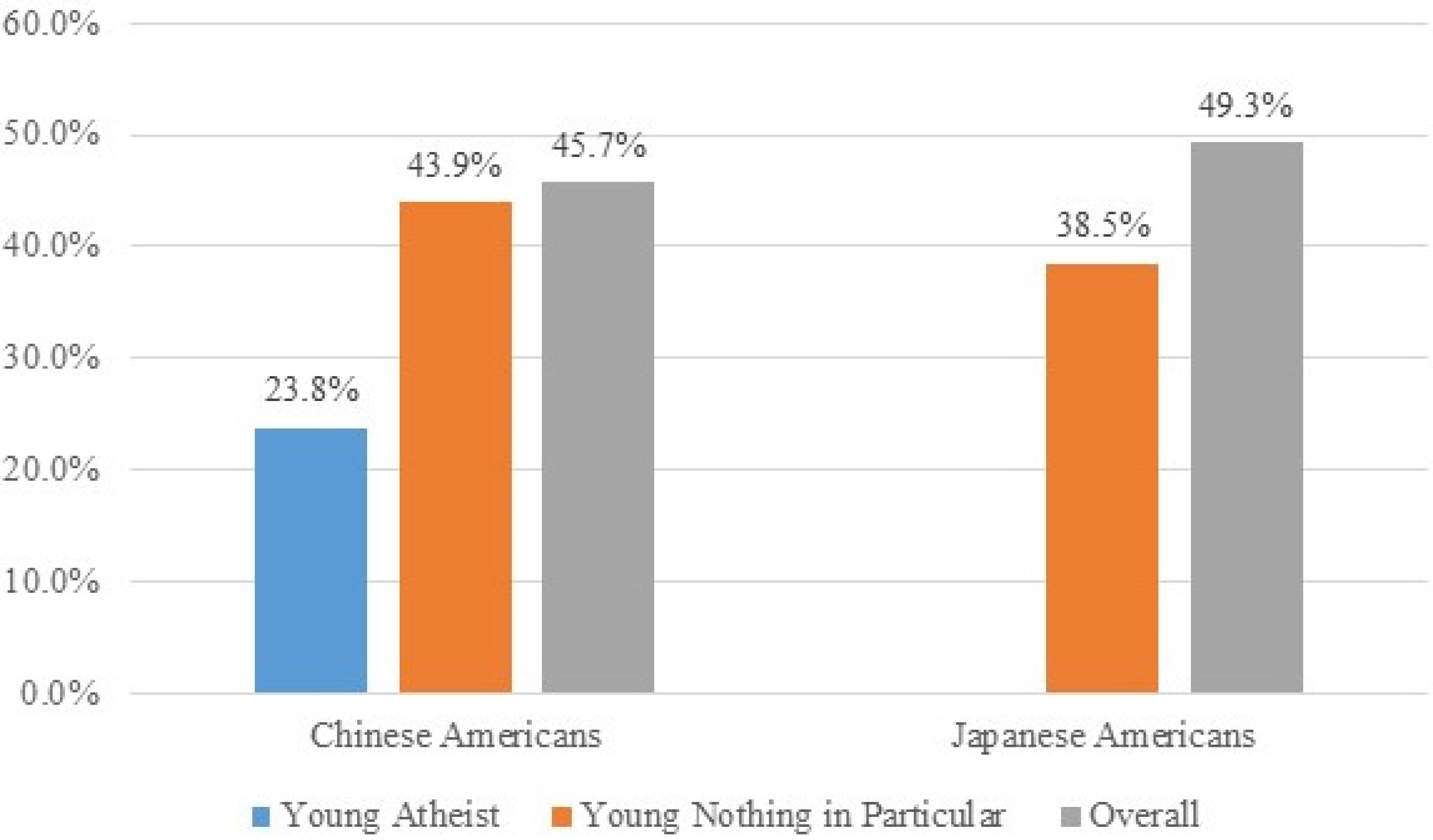 Religions 06 00891 g012