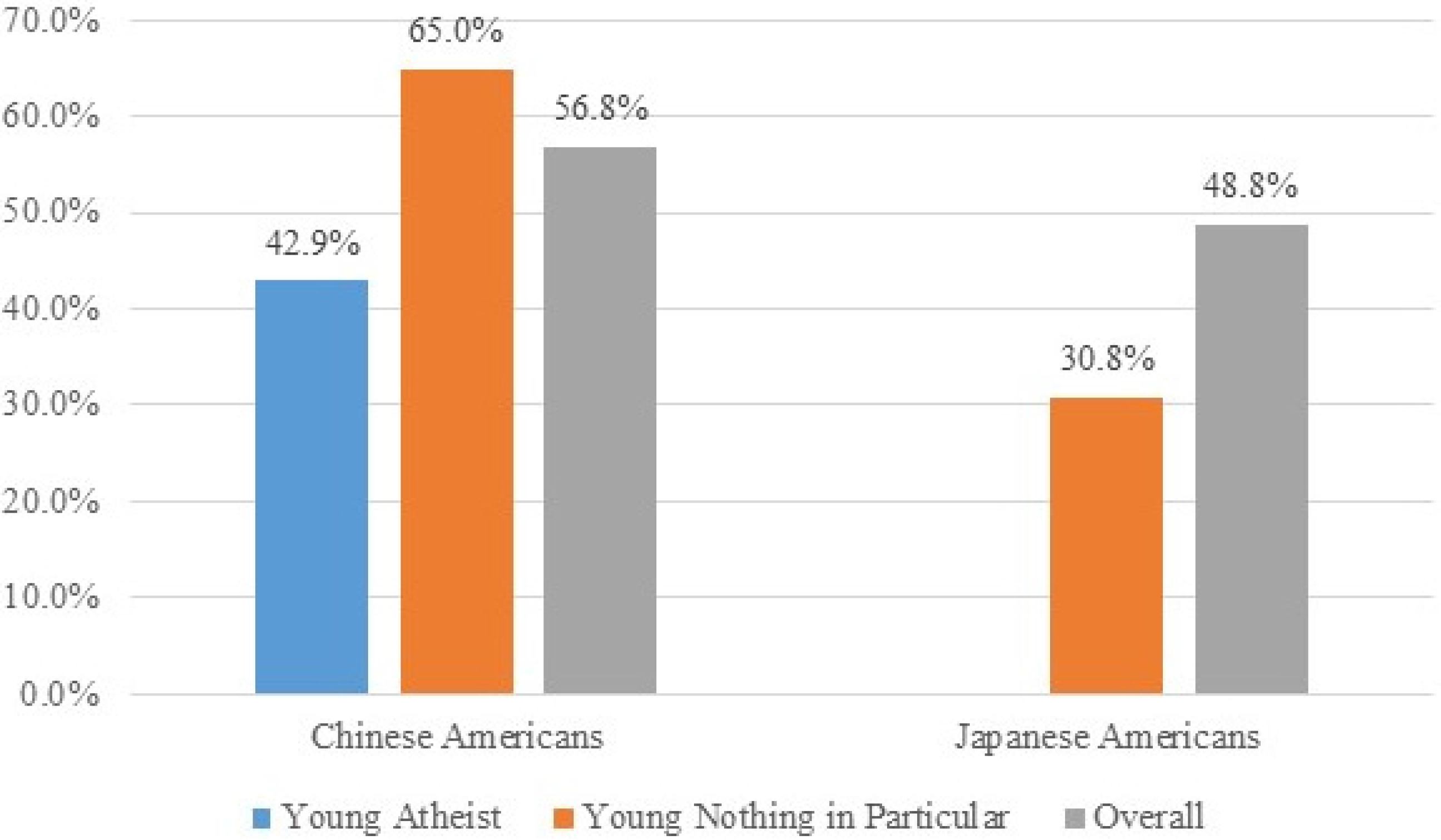 Religions 06 00891 g016