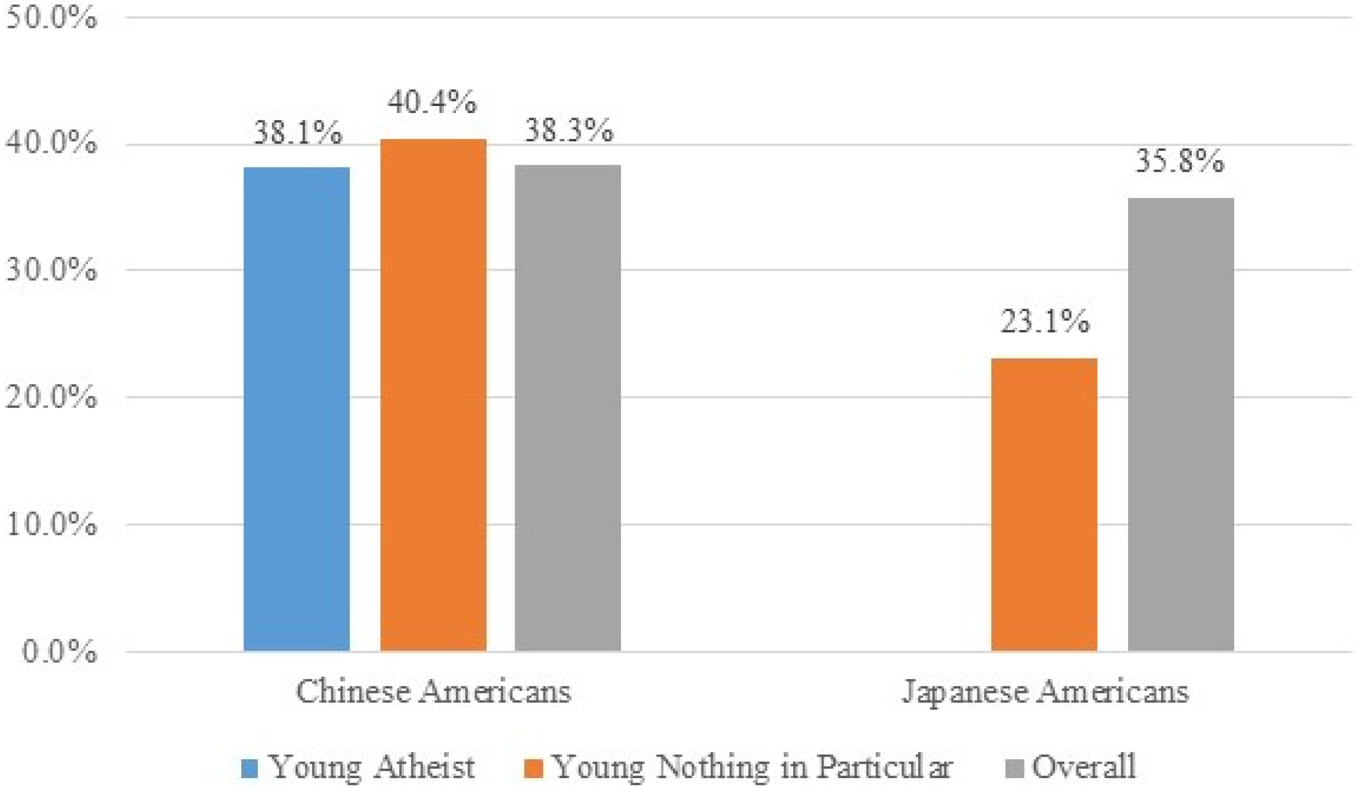 Religions 06 00891 g019
