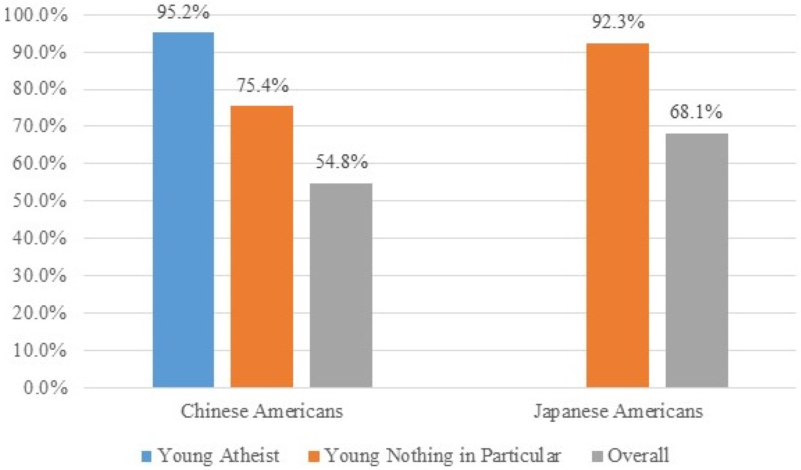 Religions 06 00891 g021