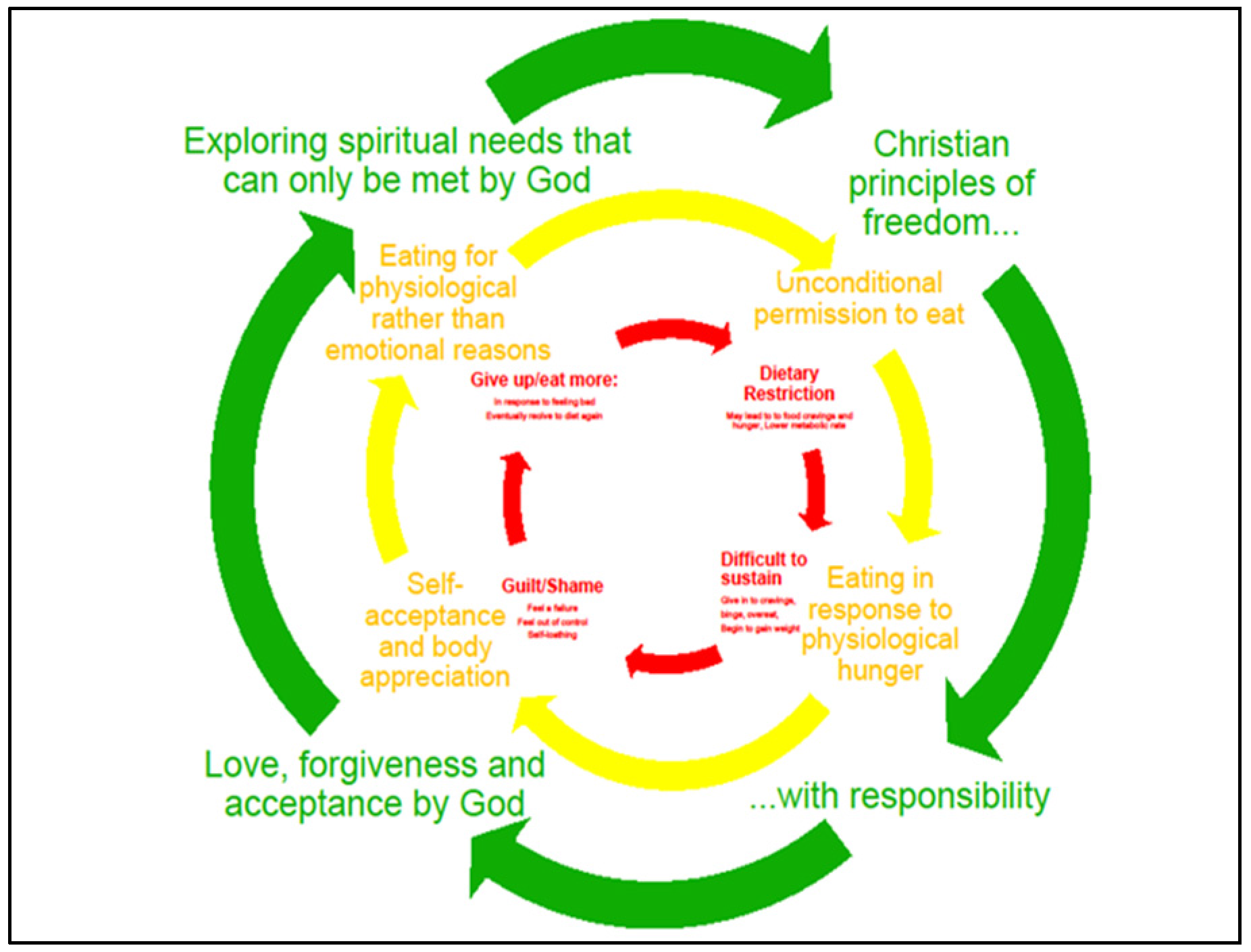 Religions 07 00041 g001