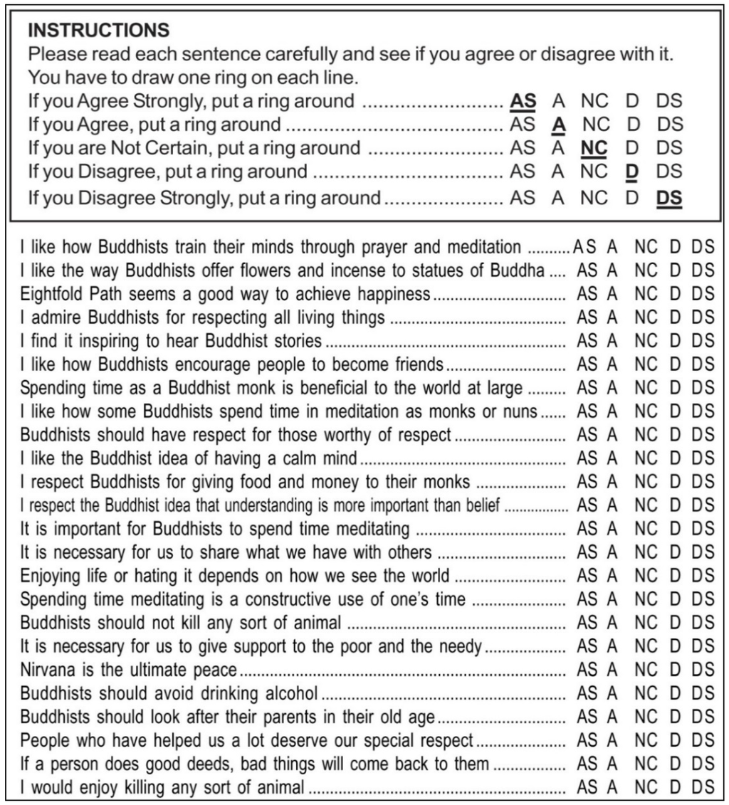 Religions 07 00044 g001 1024