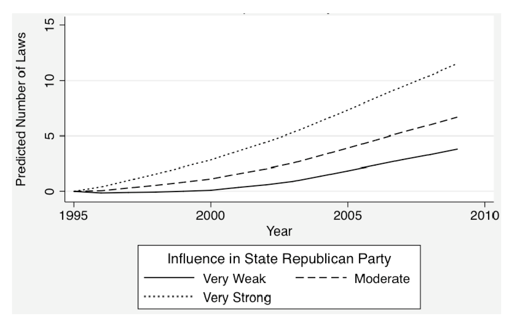 Religions 07 00071 g004