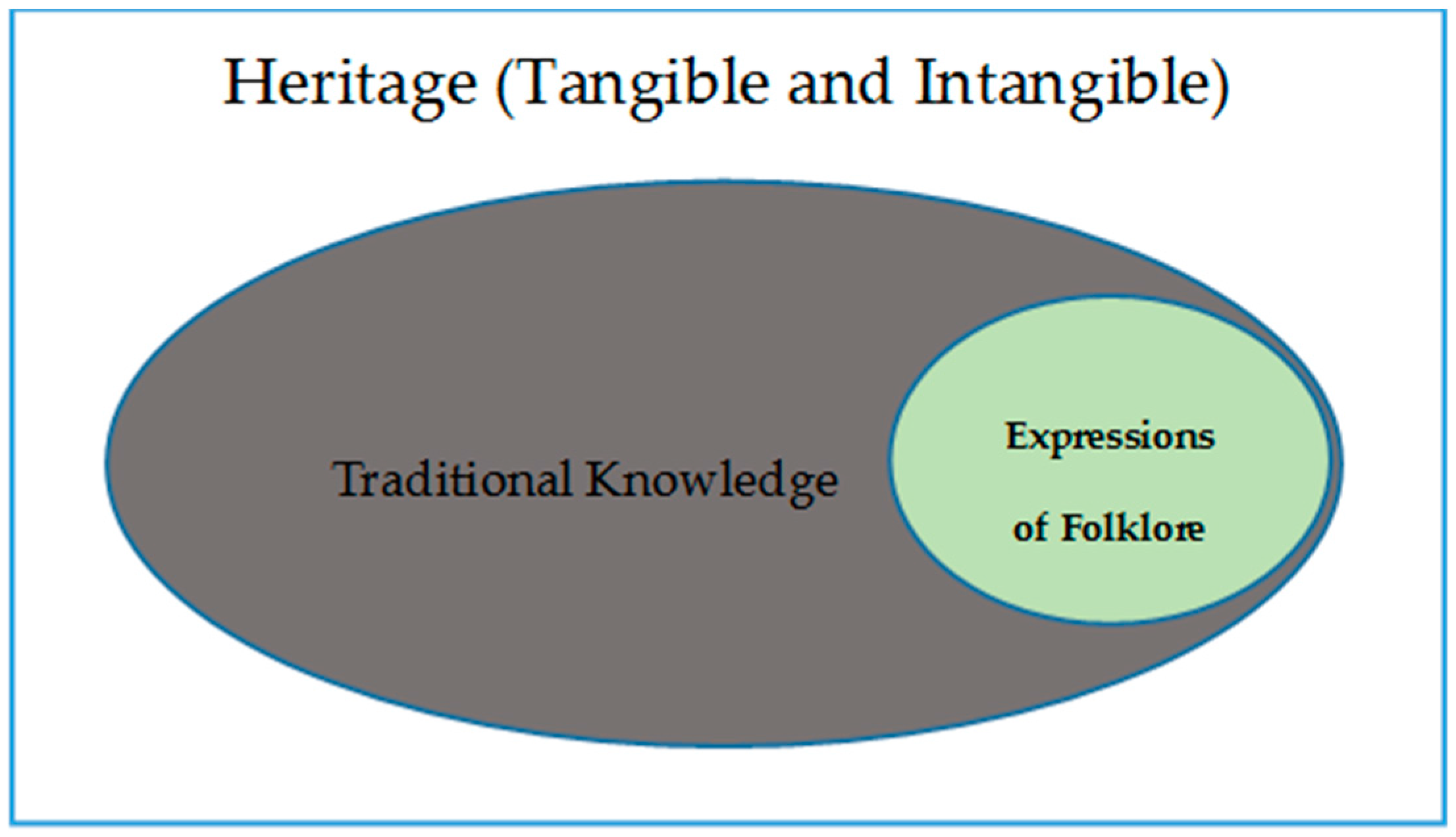 Religions 07 00116 g001