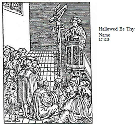 Religions 08 00063 g001