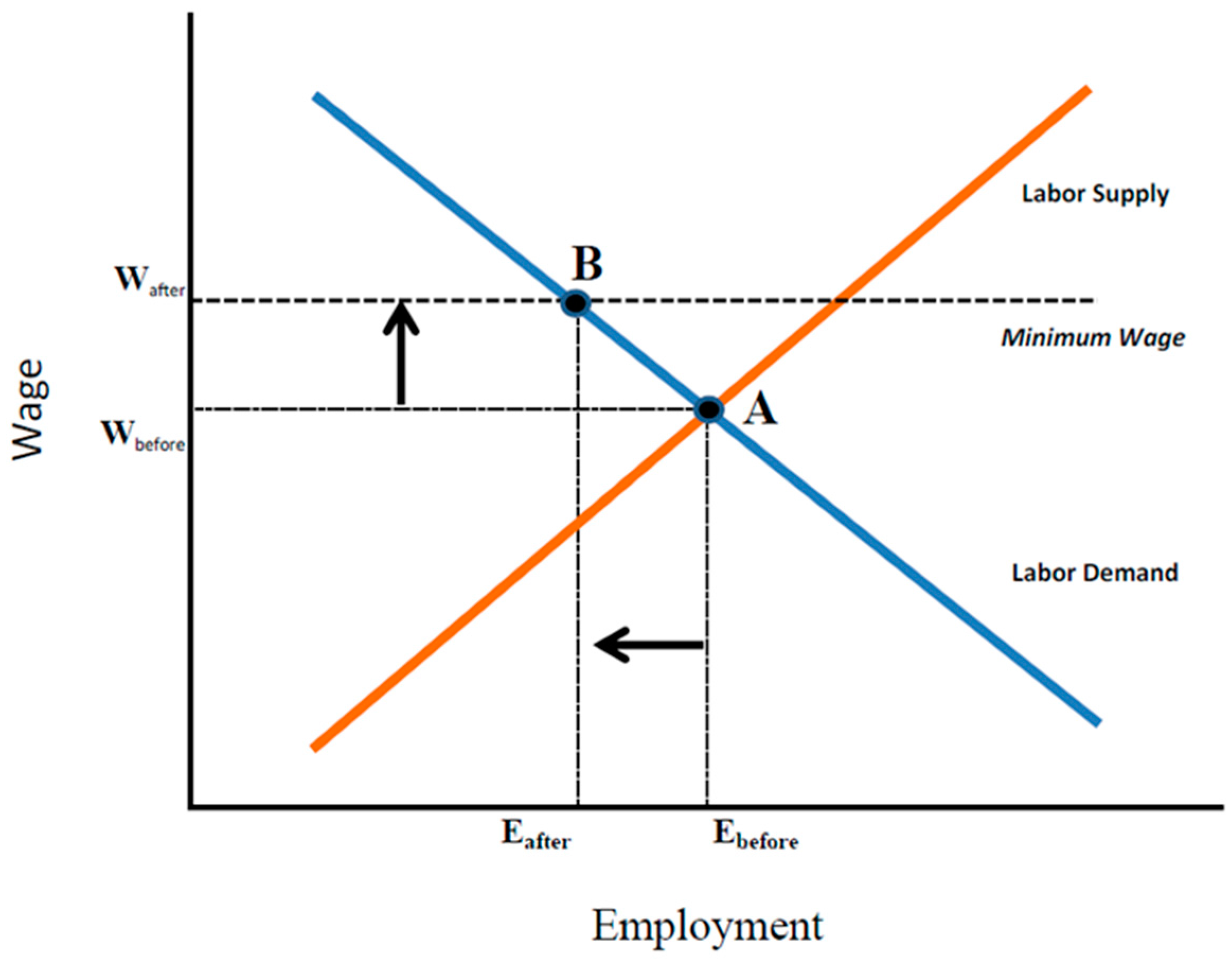 Religions 08 00069 g002