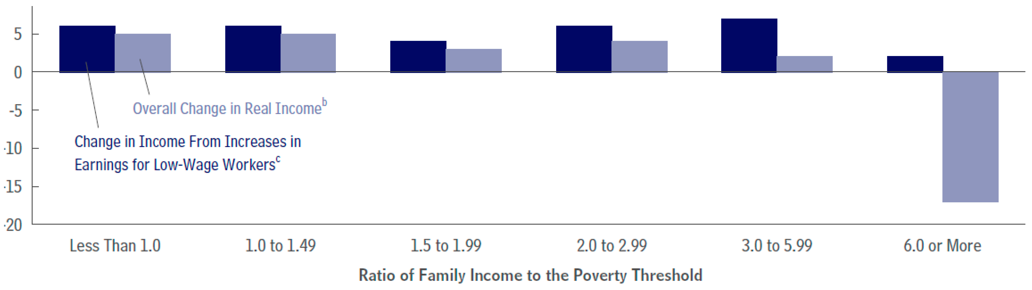 Religions 08 00069 g003