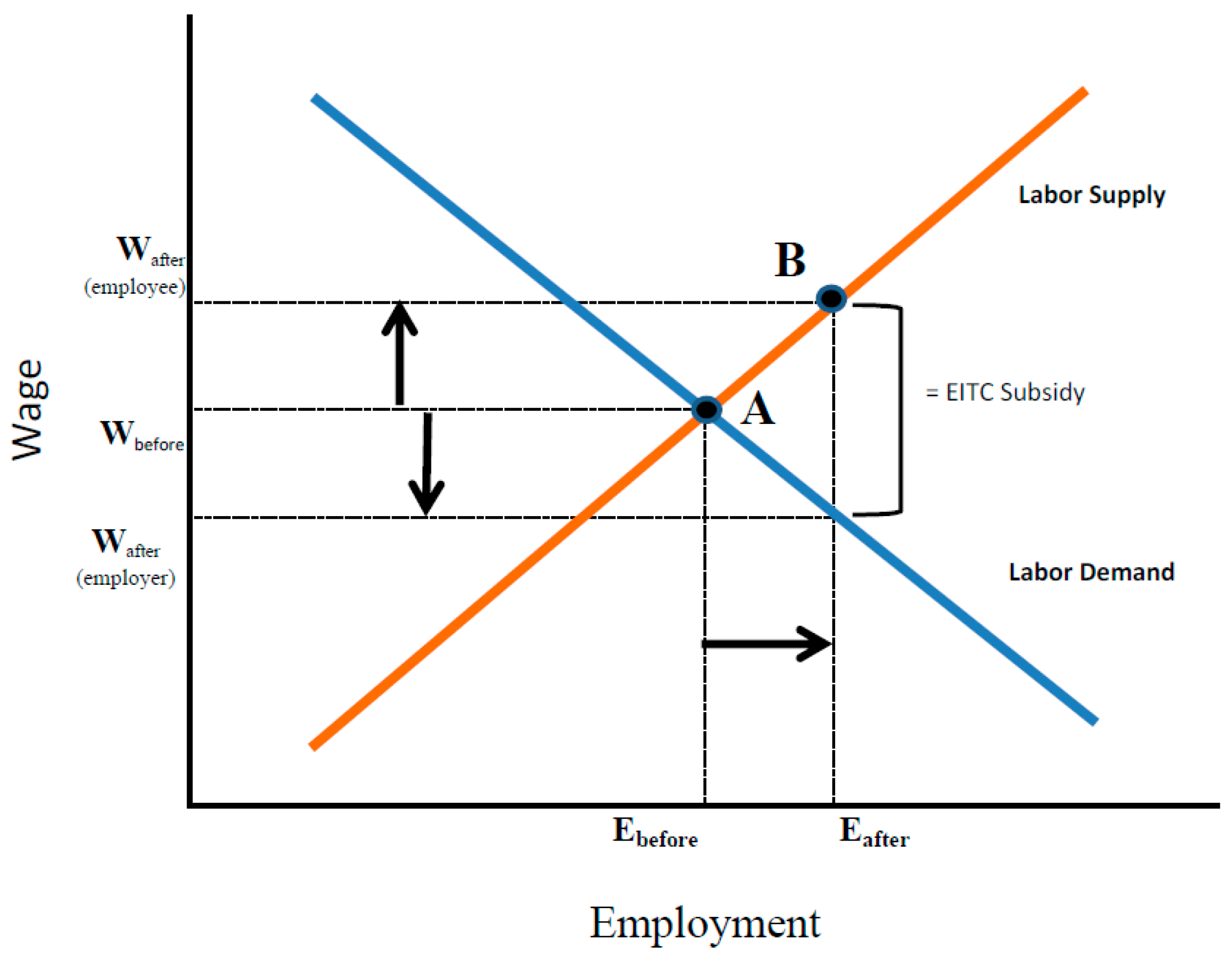Religions 08 00069 g006