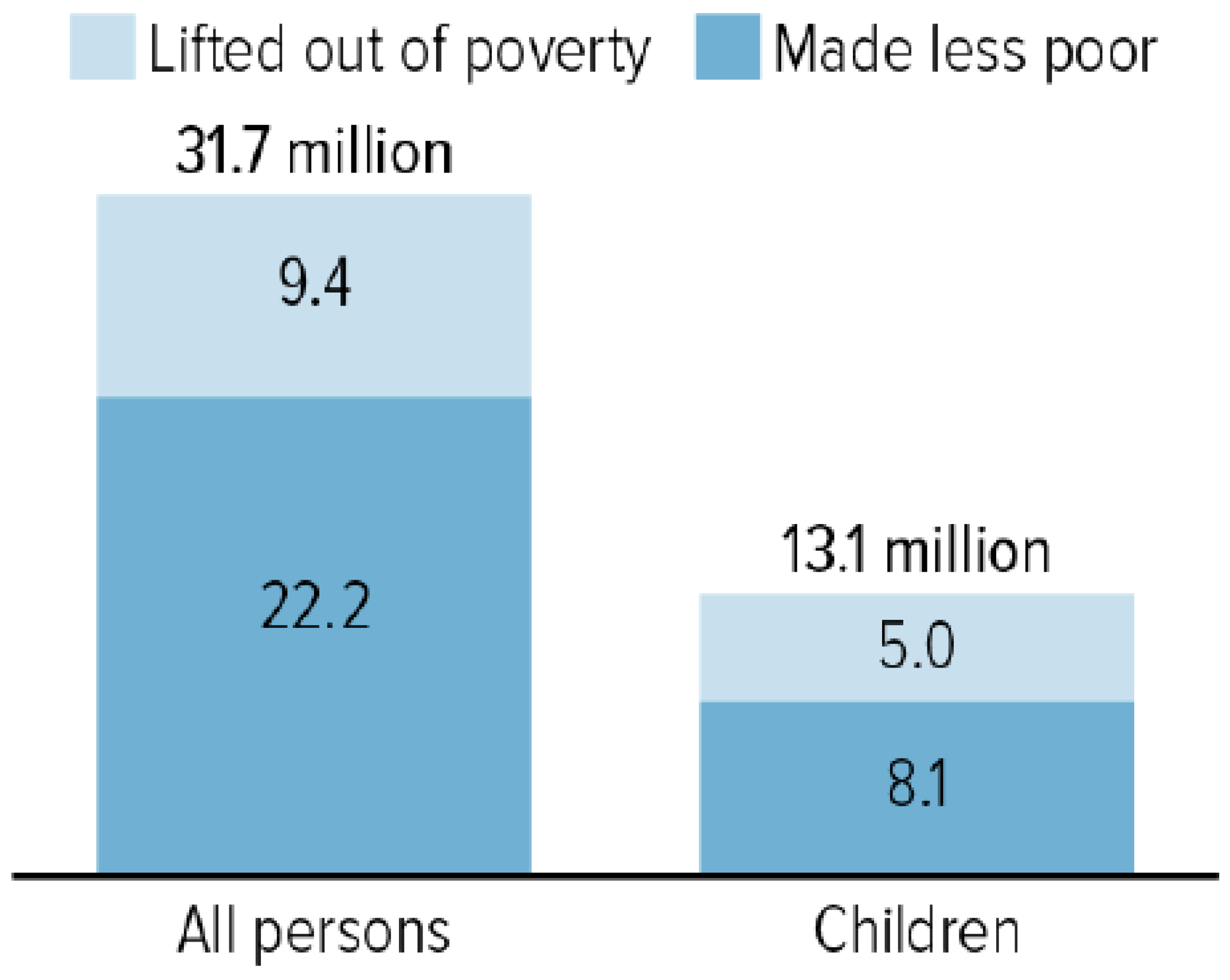 Religions 08 00069 g007