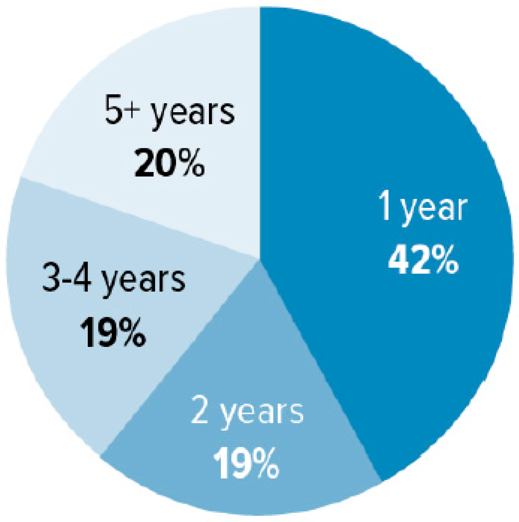 Religions 08 00069 g008