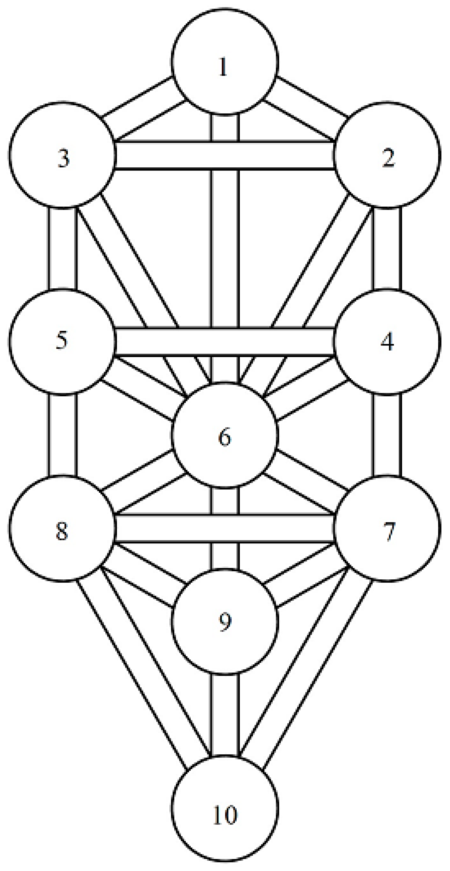 Religions 08 00182 g001