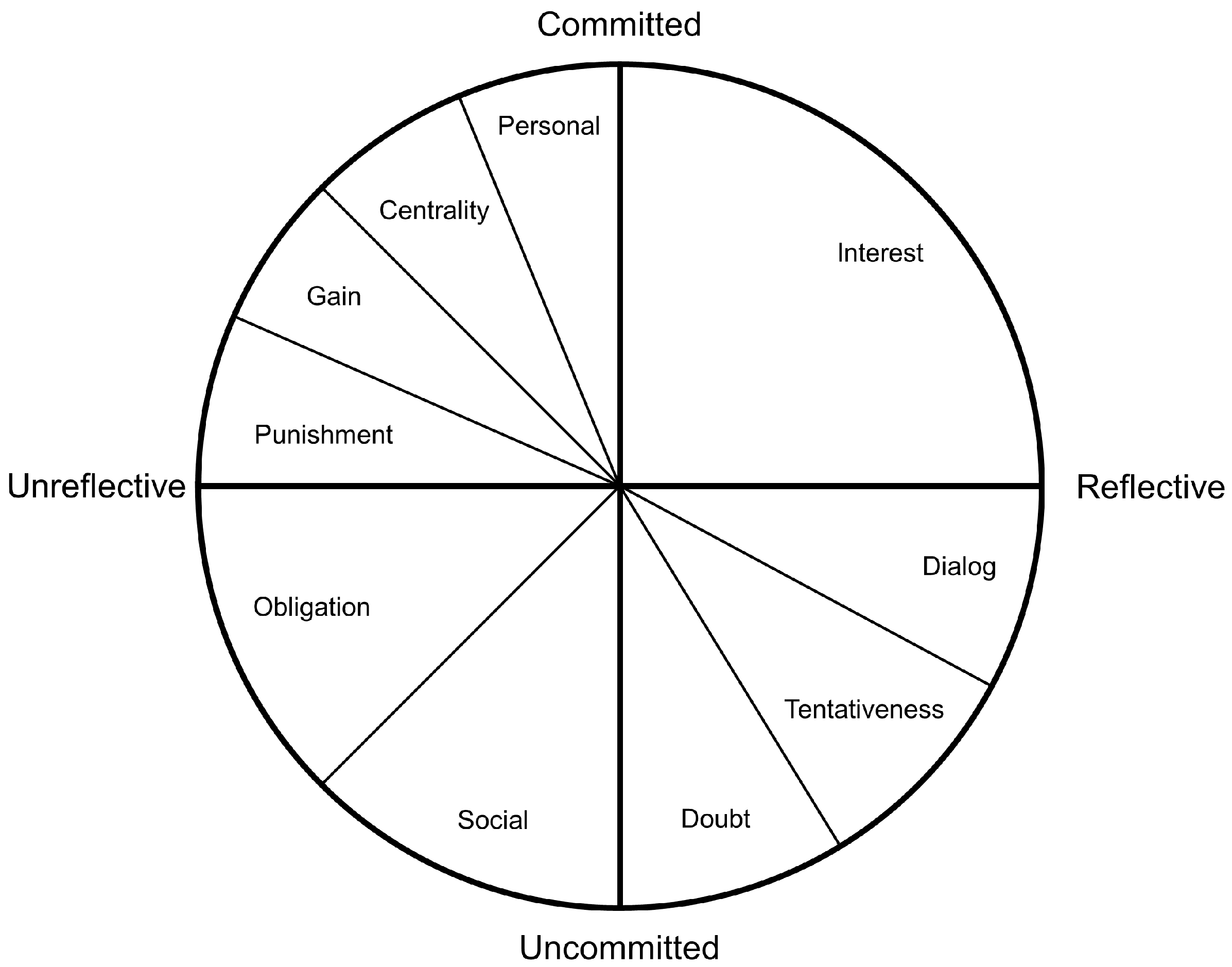 Religions 08 00208 g001 Religions 08 00208 g001