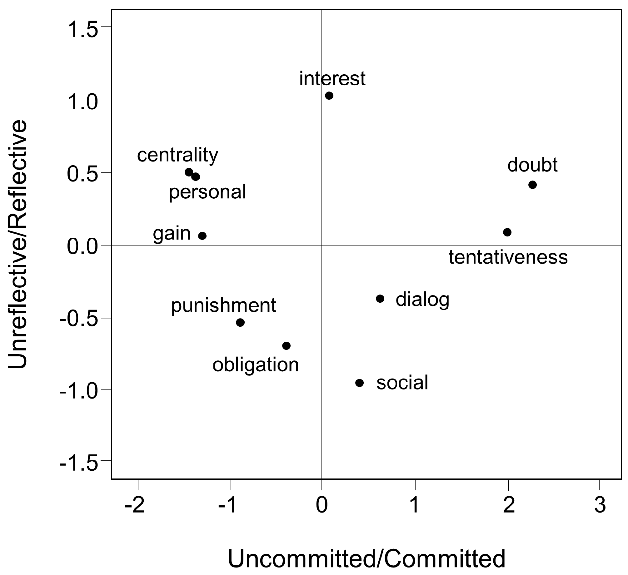Religions 08 00208 g002 Religions 08 00208 g002
