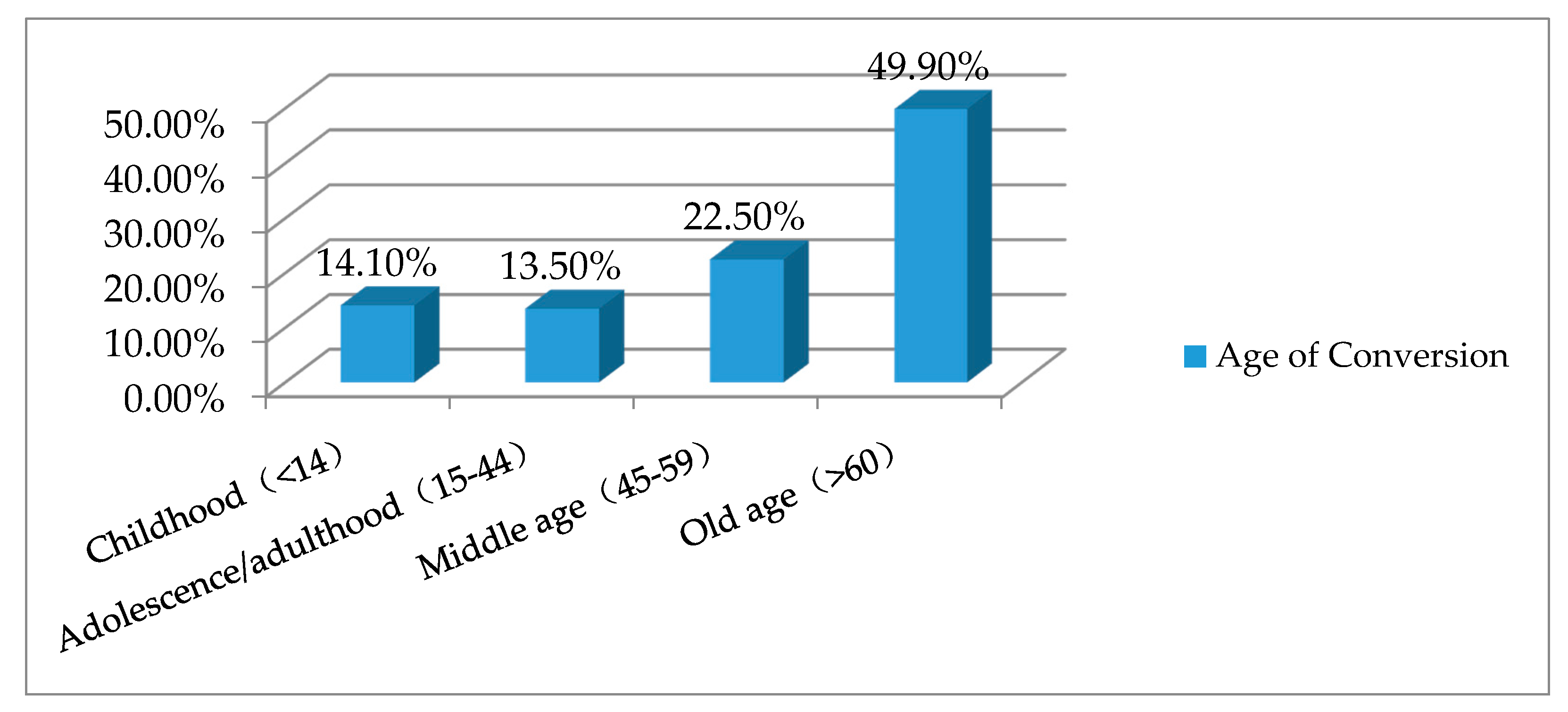 Religions 08 00244 g001