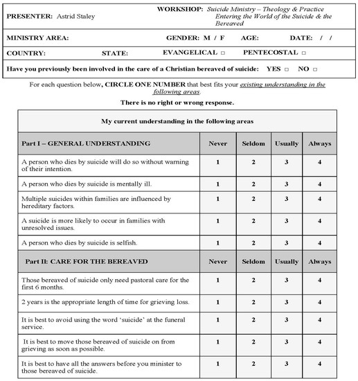 Religions 08 00267 g0a1a