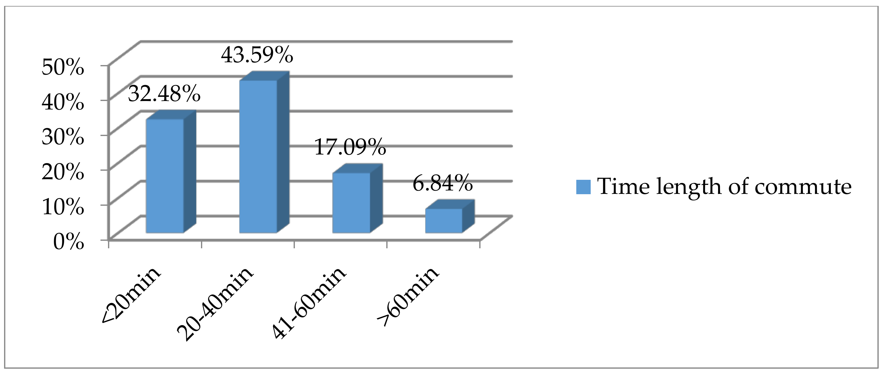 Religions 09 00100 g003