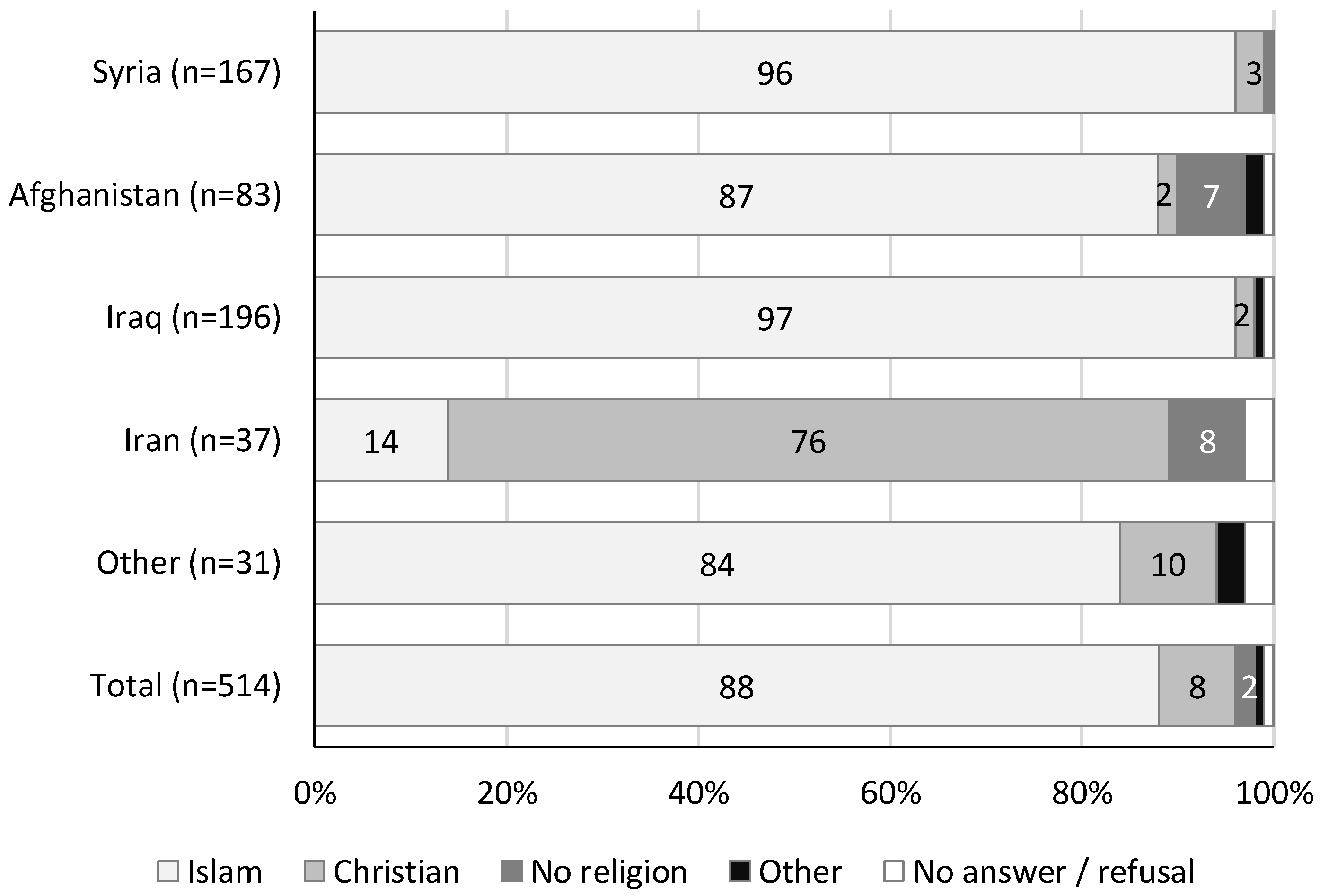 Religions 09 00154 g002