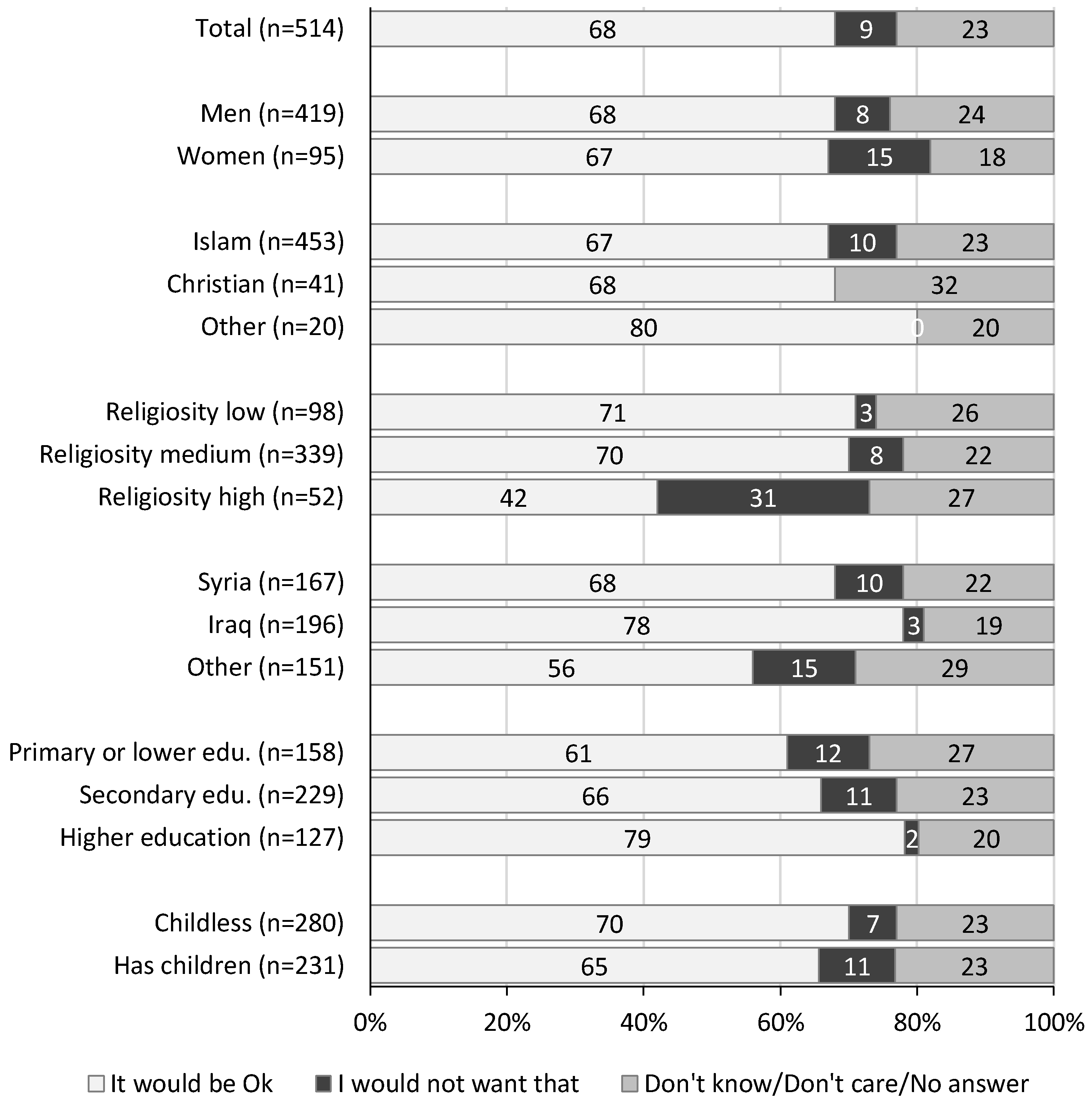 Religions 09 00154 g003