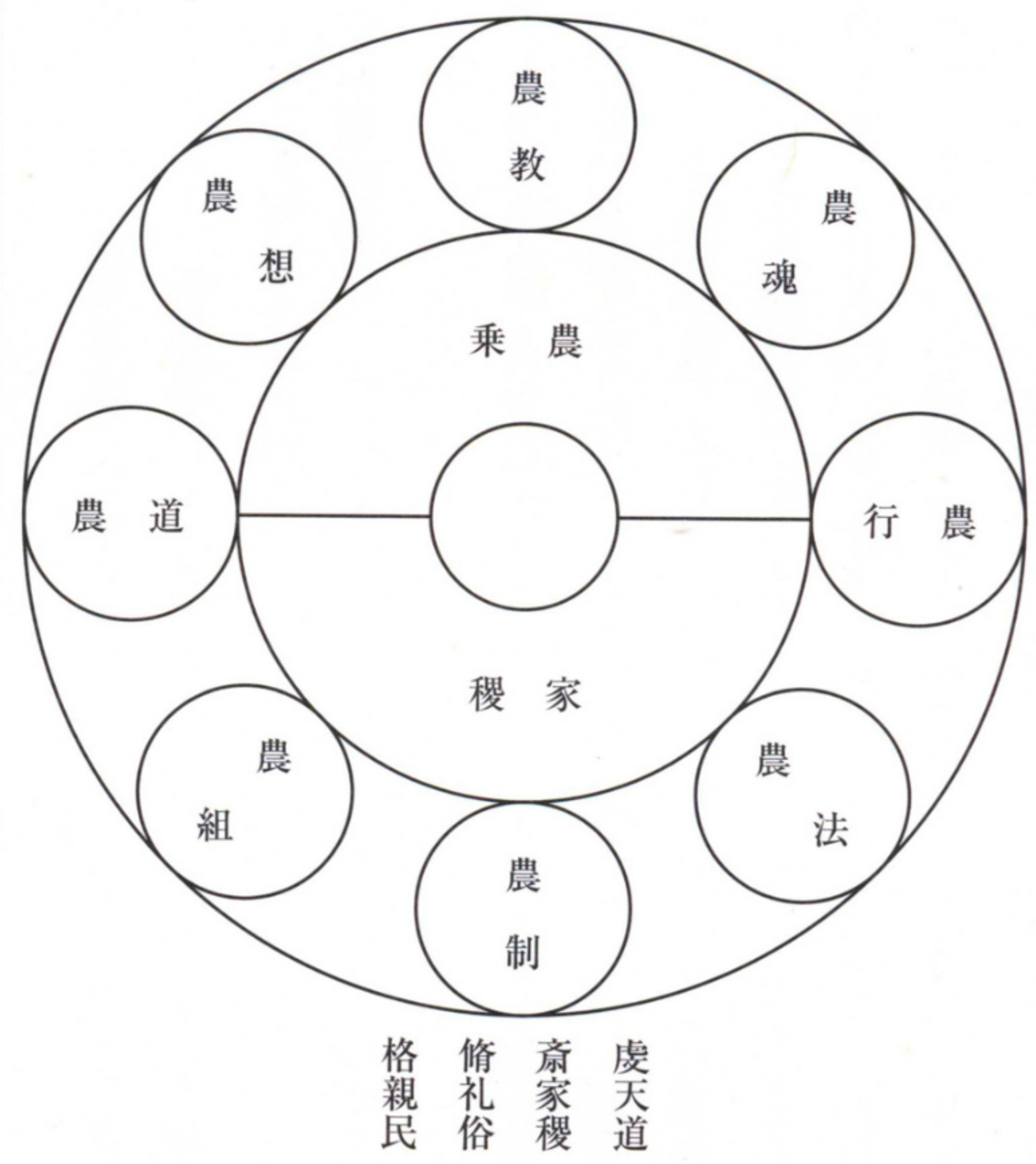 Religions 09 00161 g001