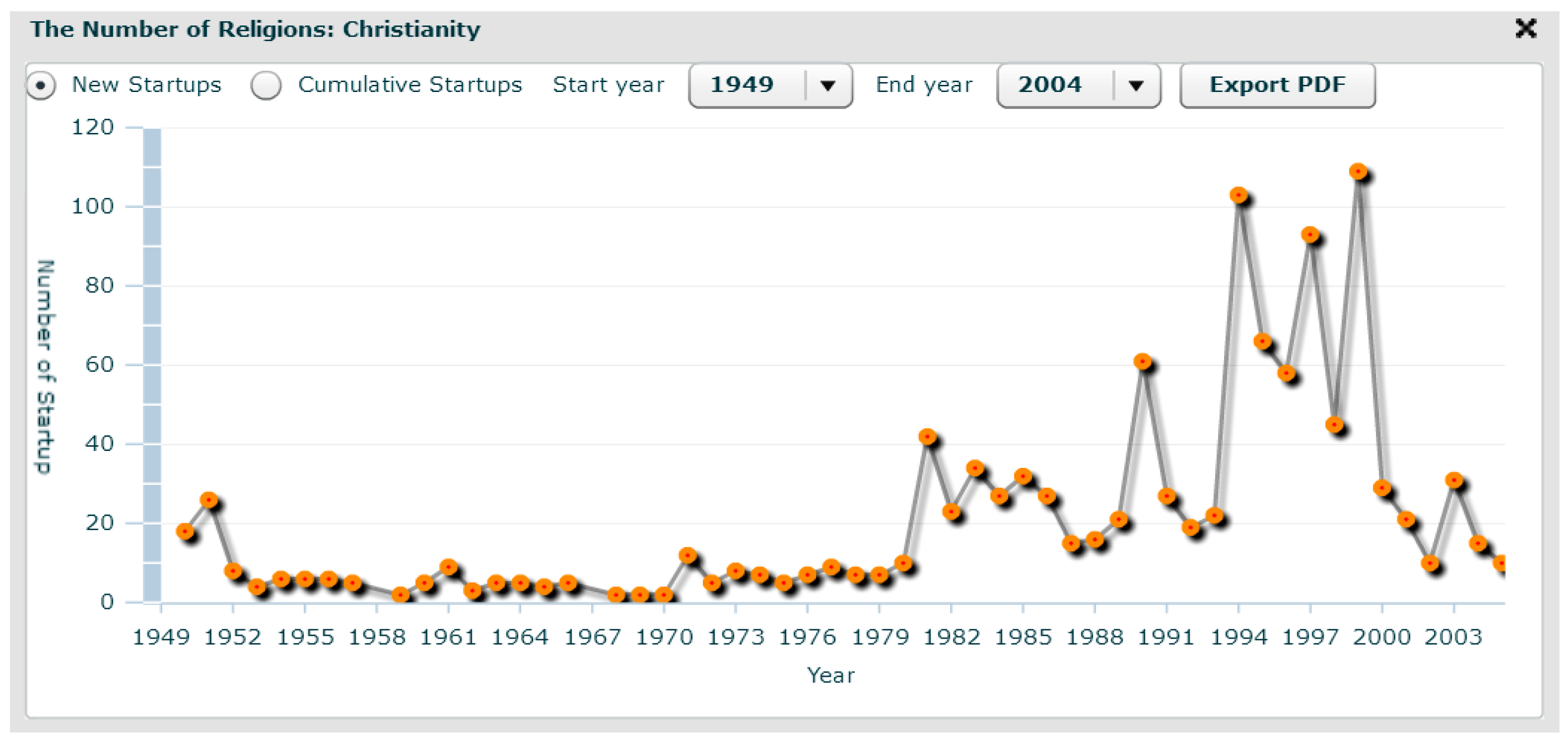 Religions 09 00344 g002 Religions 09 00344 g002