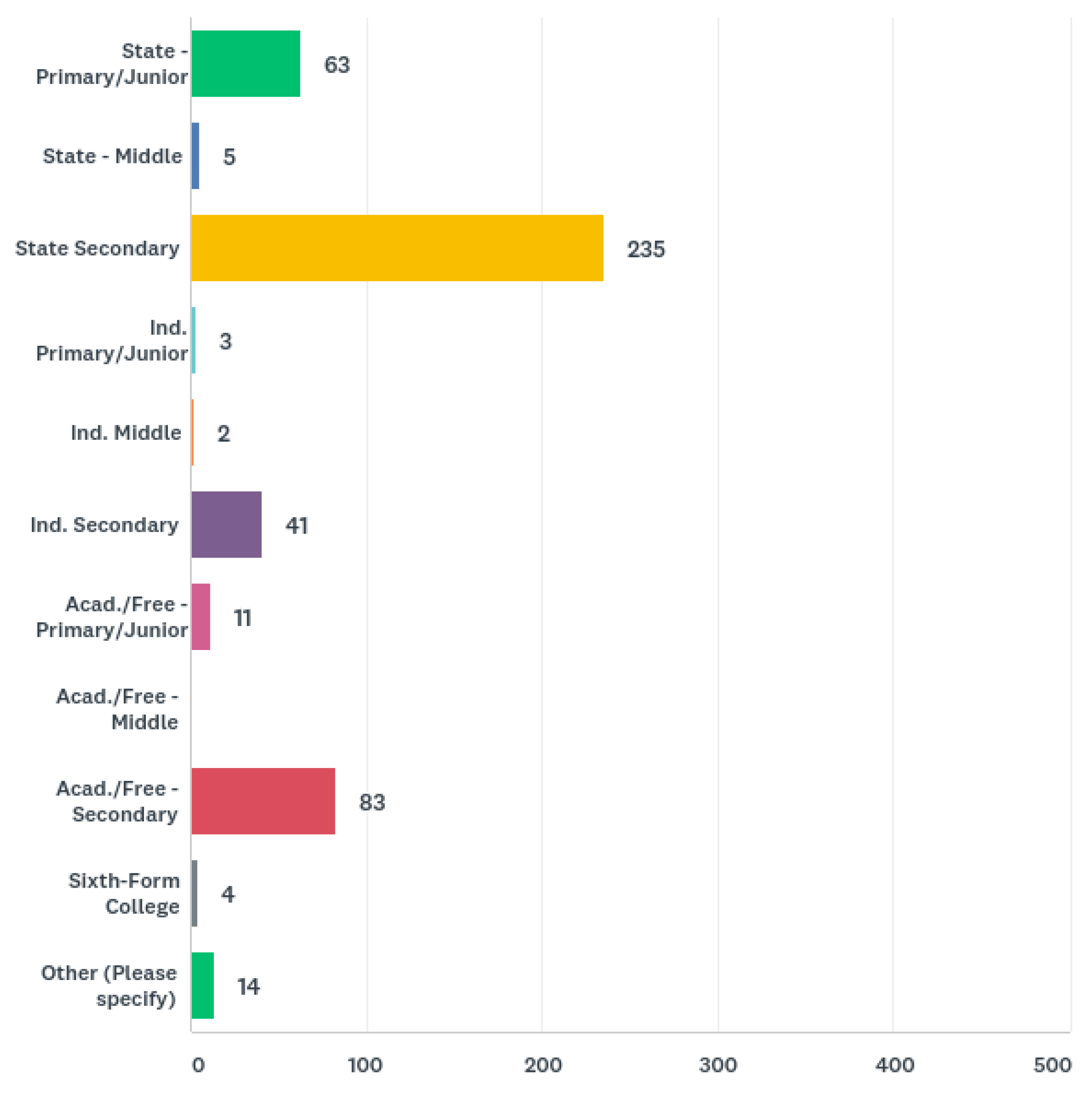 Religions 09 00361 g001