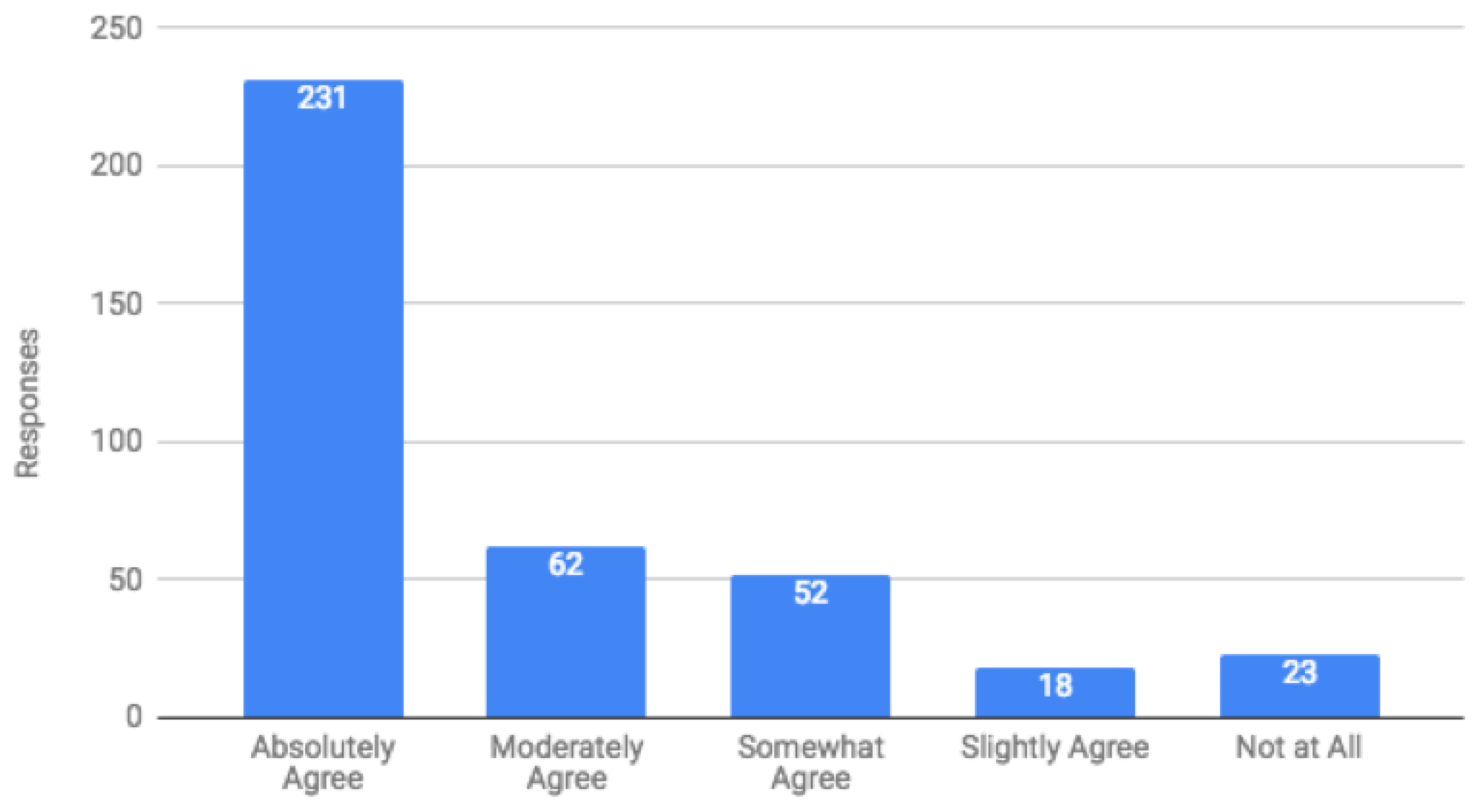 Religions 09 00361 g004