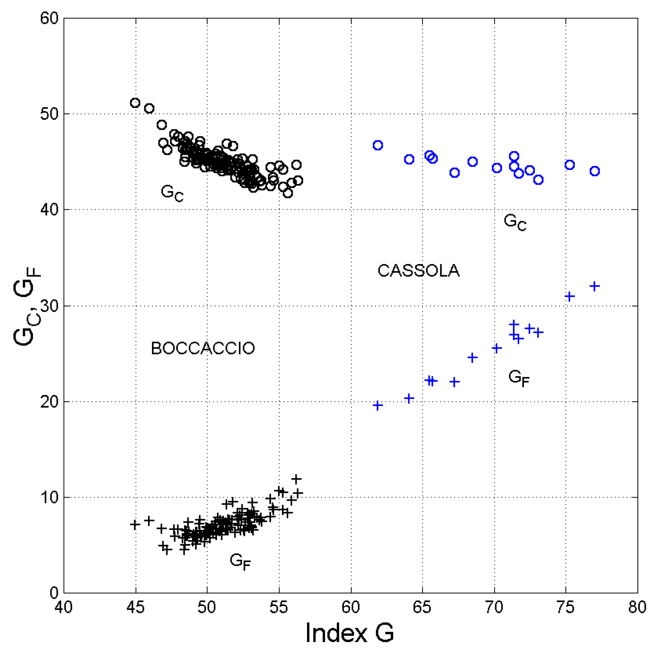 Religions 09 00373 g002