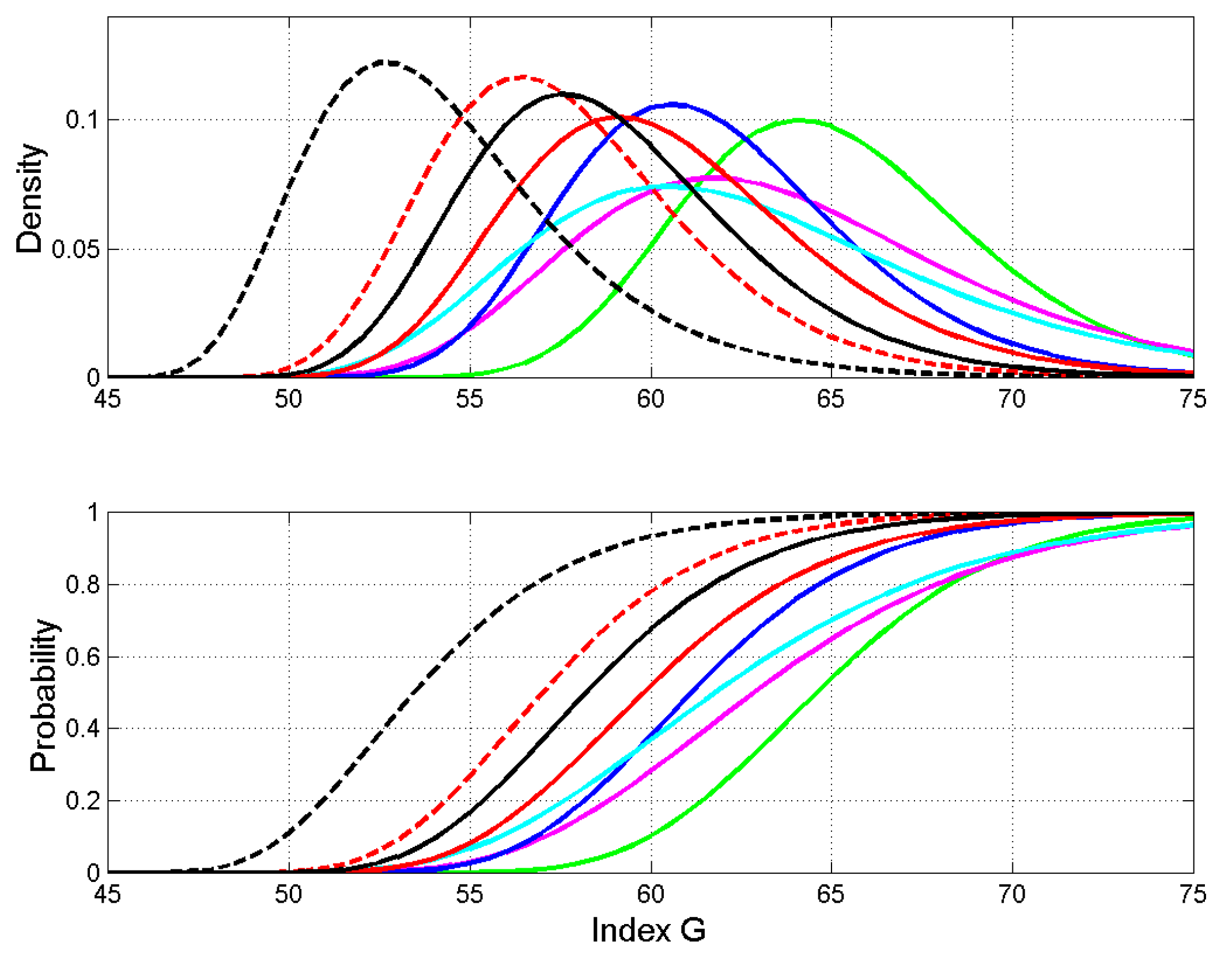 Religions 09 00373 g005