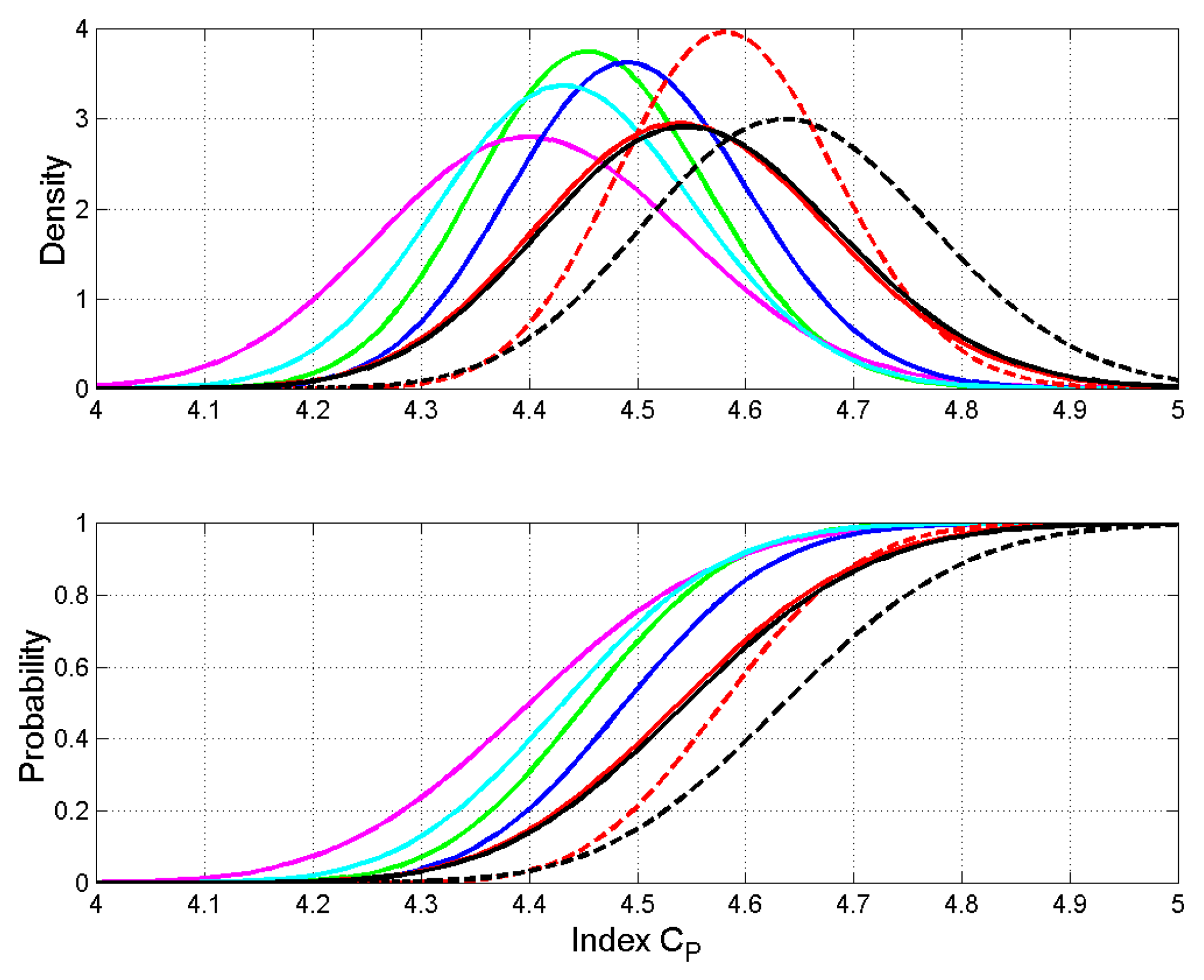 Religions 09 00373 g006