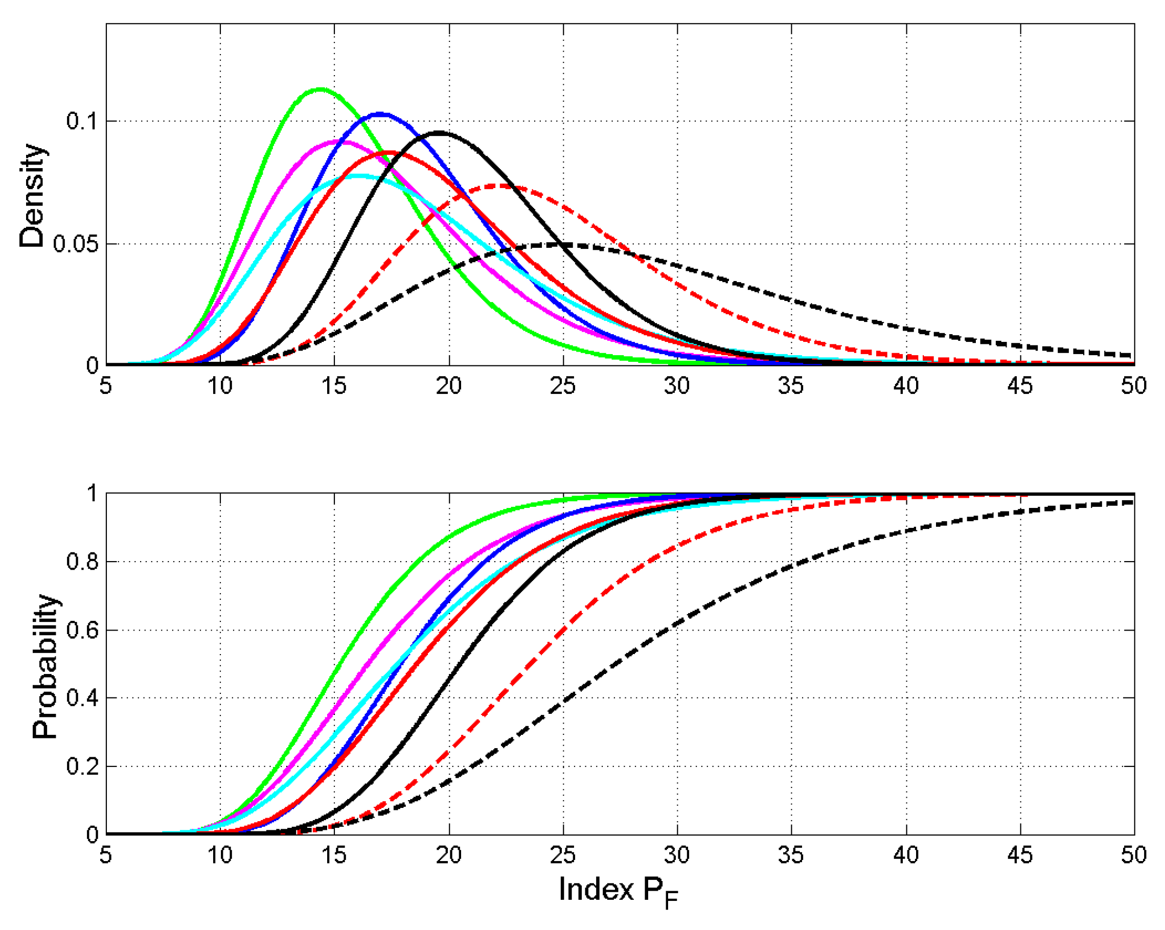 Religions 09 00373 g007