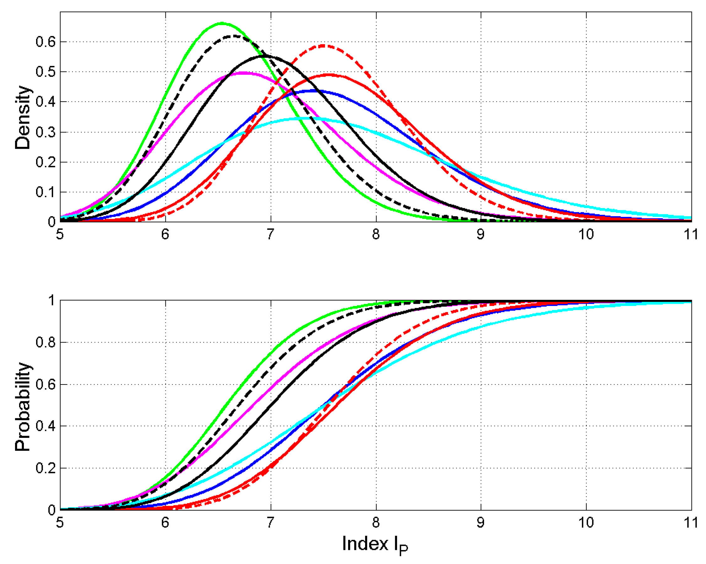 Religions 09 00373 g008