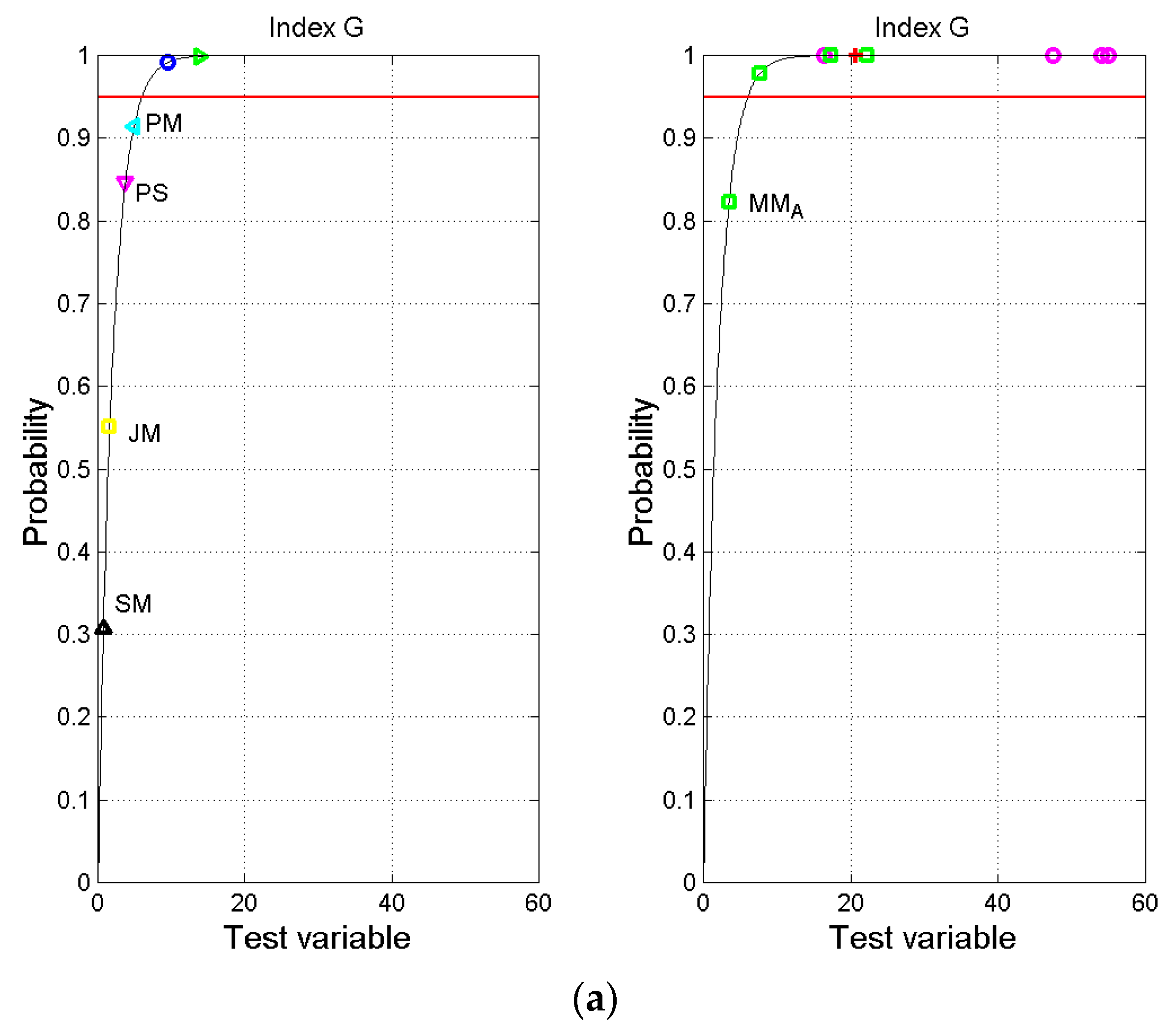 Religions 09 00373 g009a