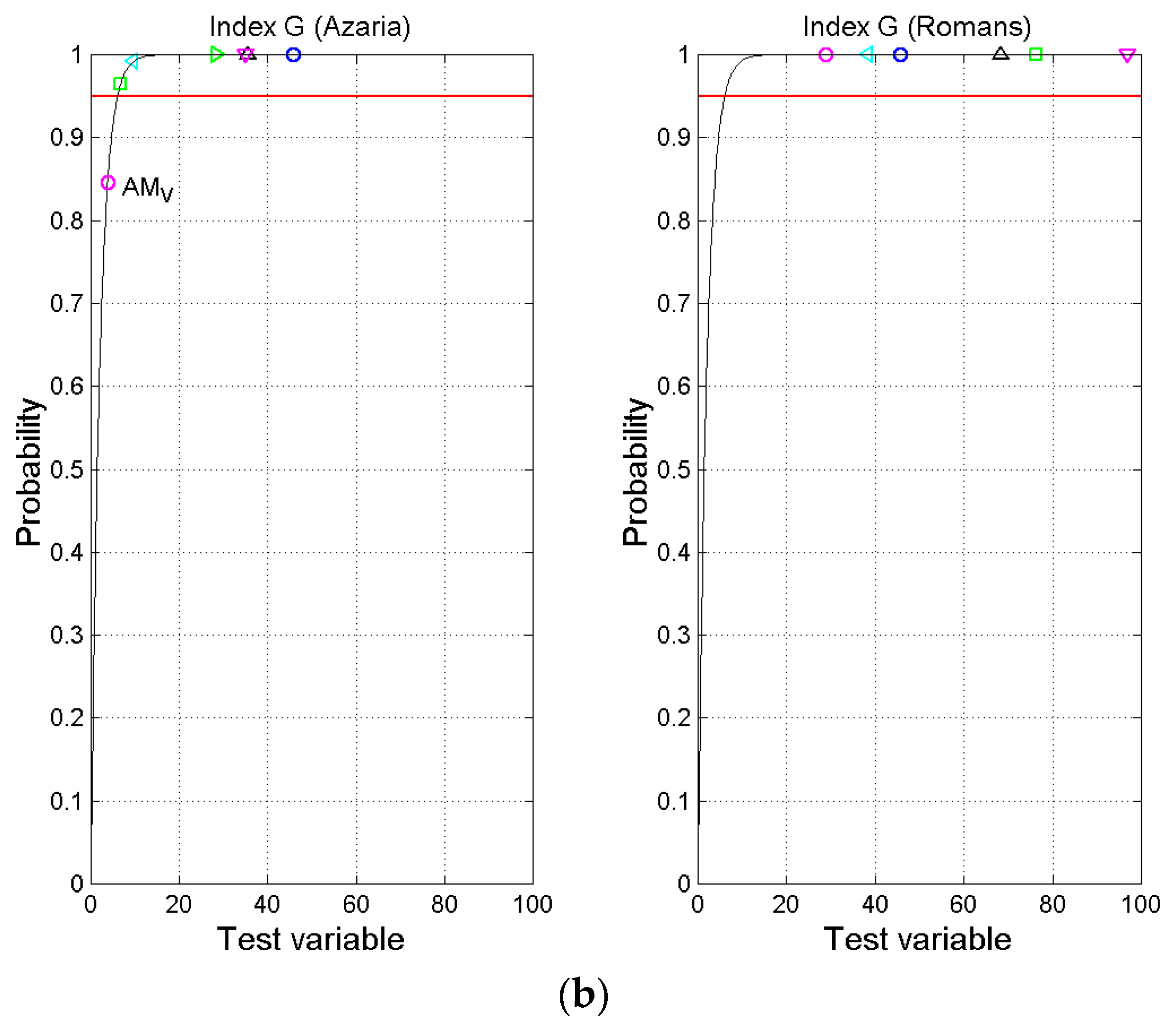 Religions 09 00373 g009b