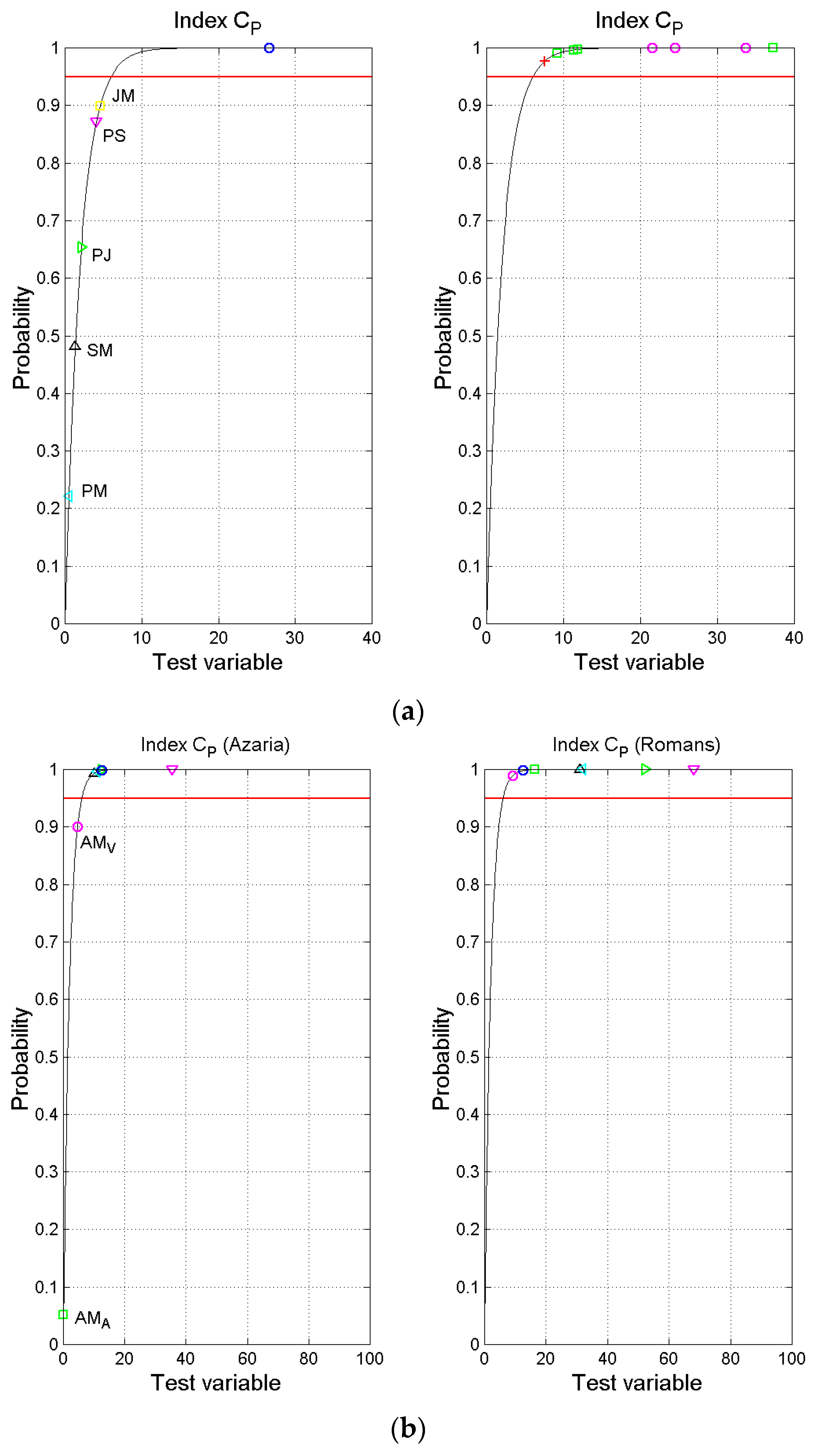 Religions 09 00373 g010
