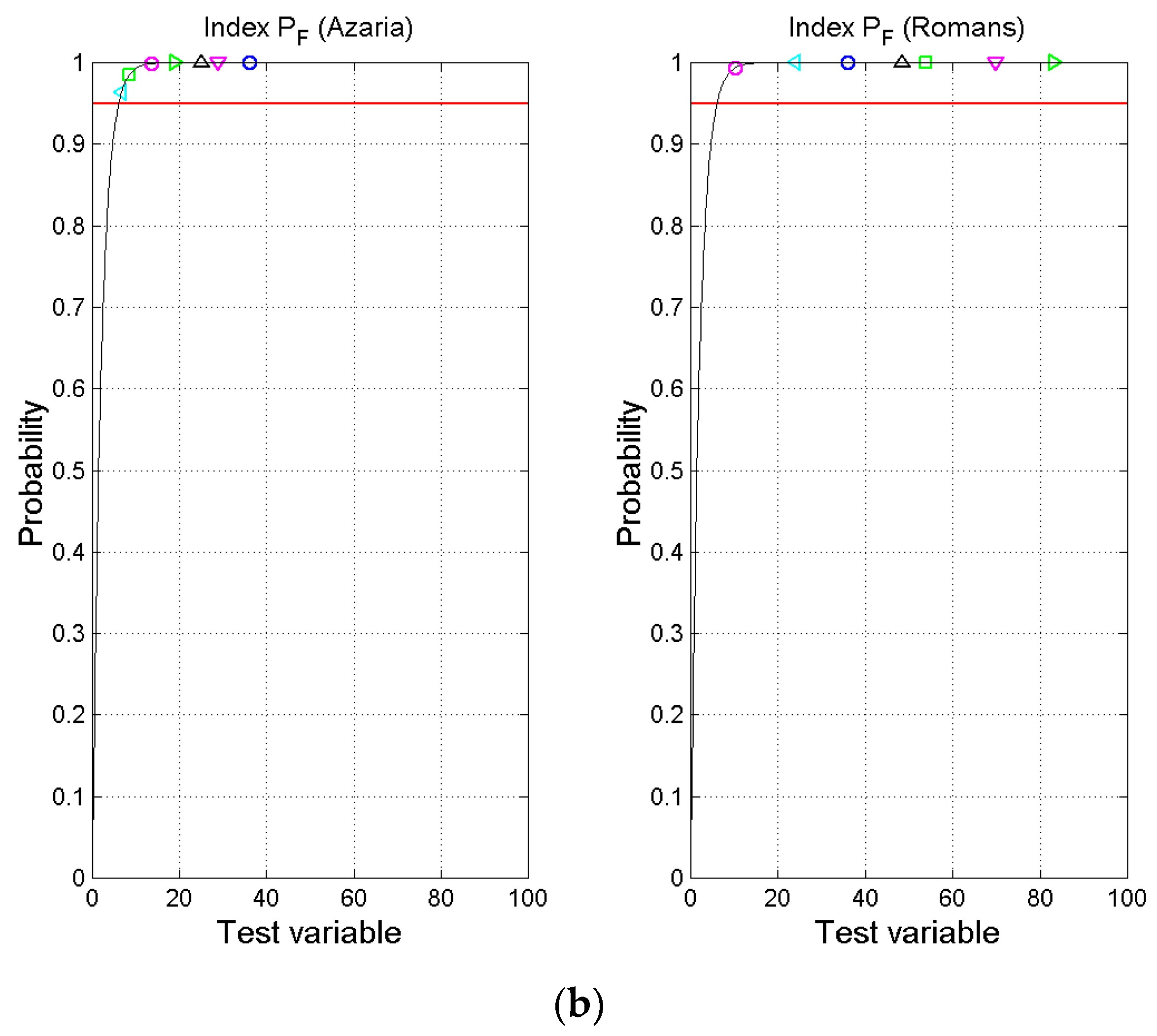 Religions 09 00373 g011b