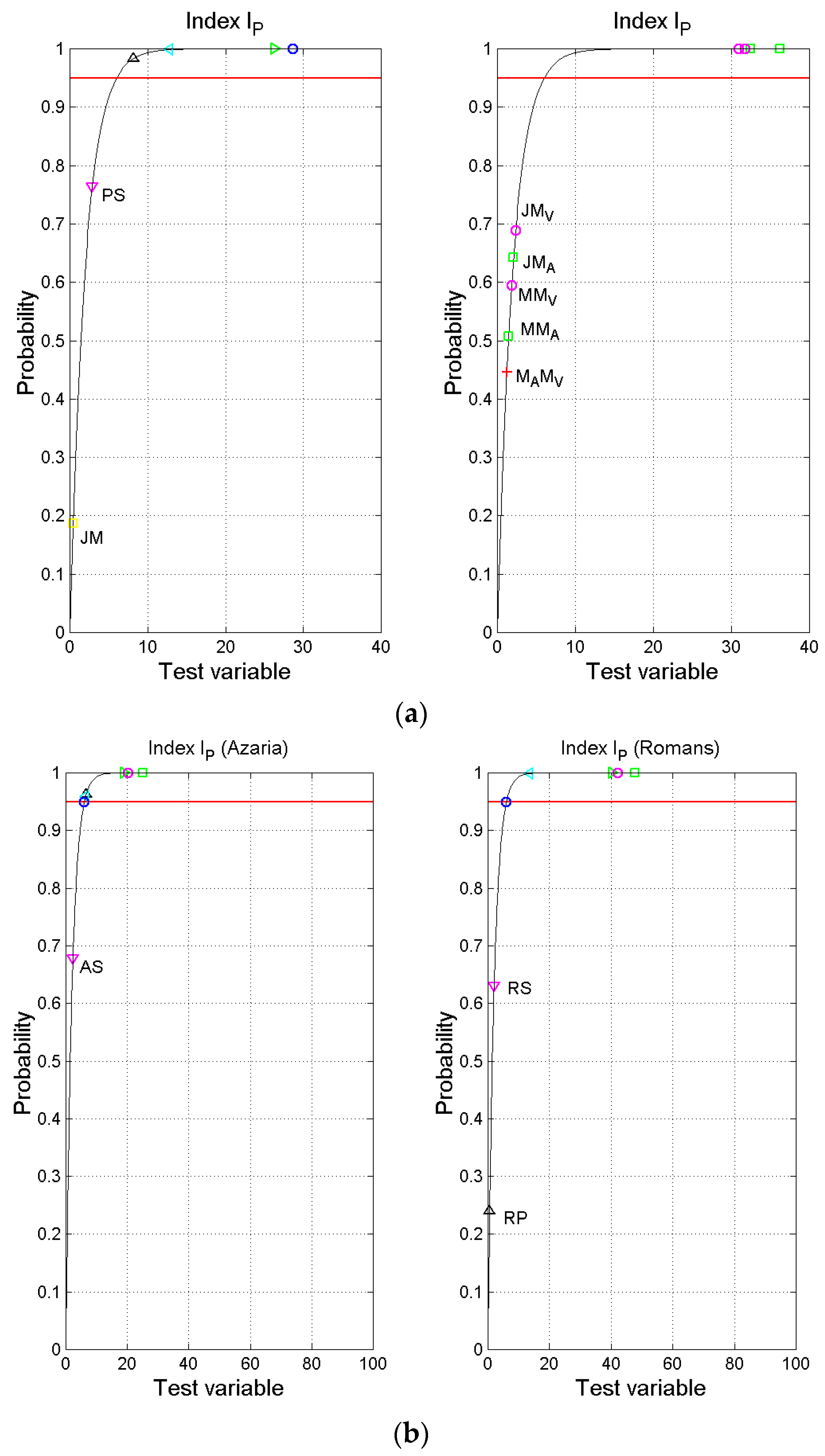 Religions 09 00373 g012