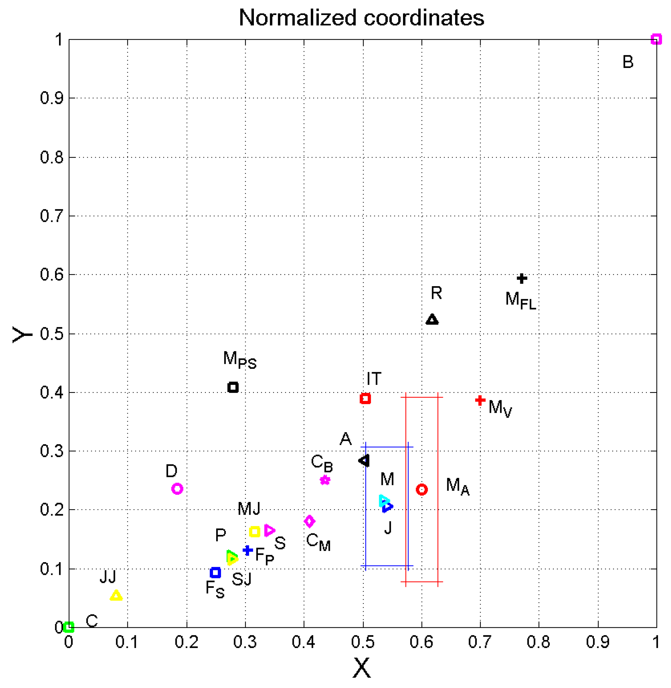 Religions 09 00373 g013