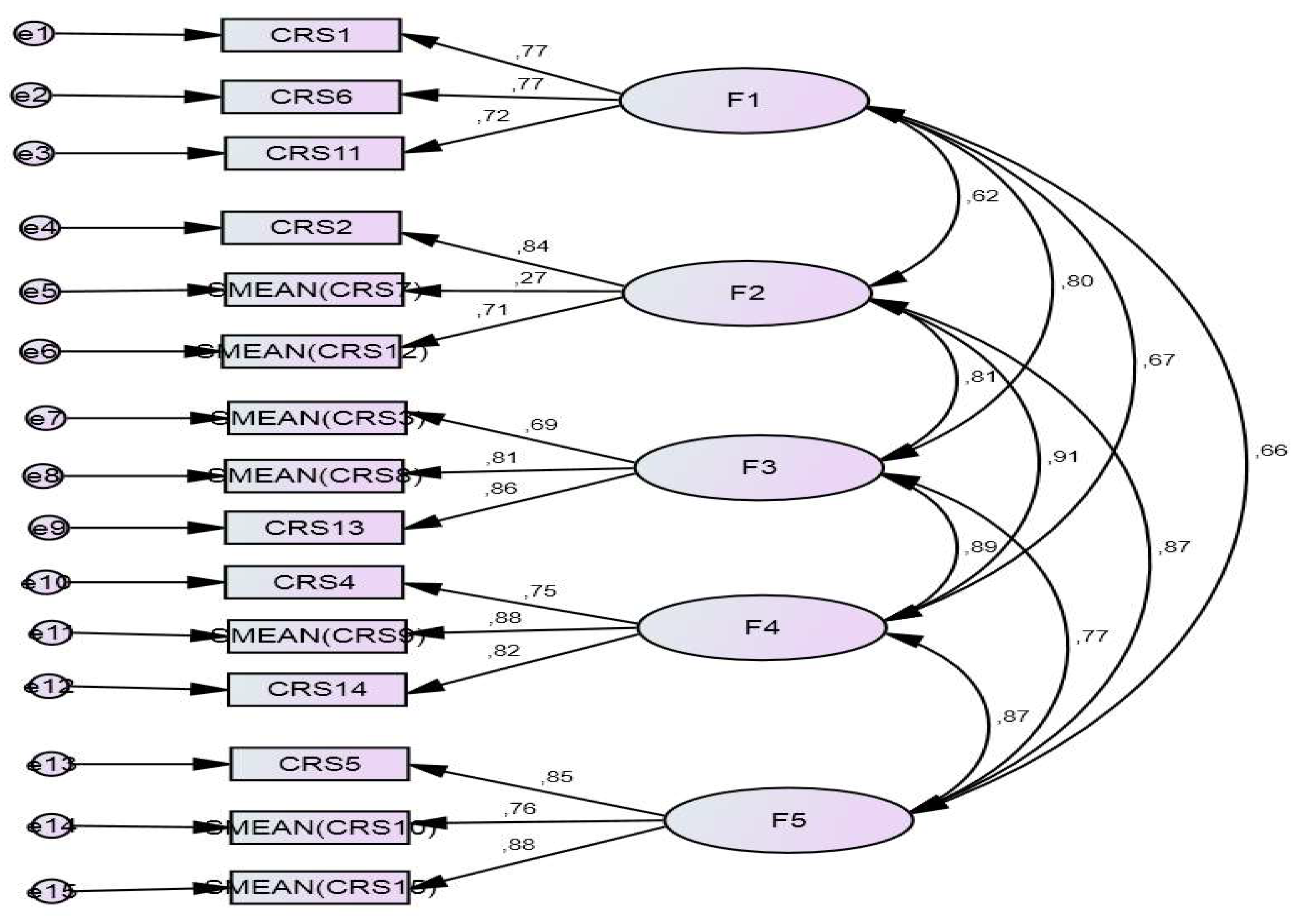 Religions 10 00011 g001