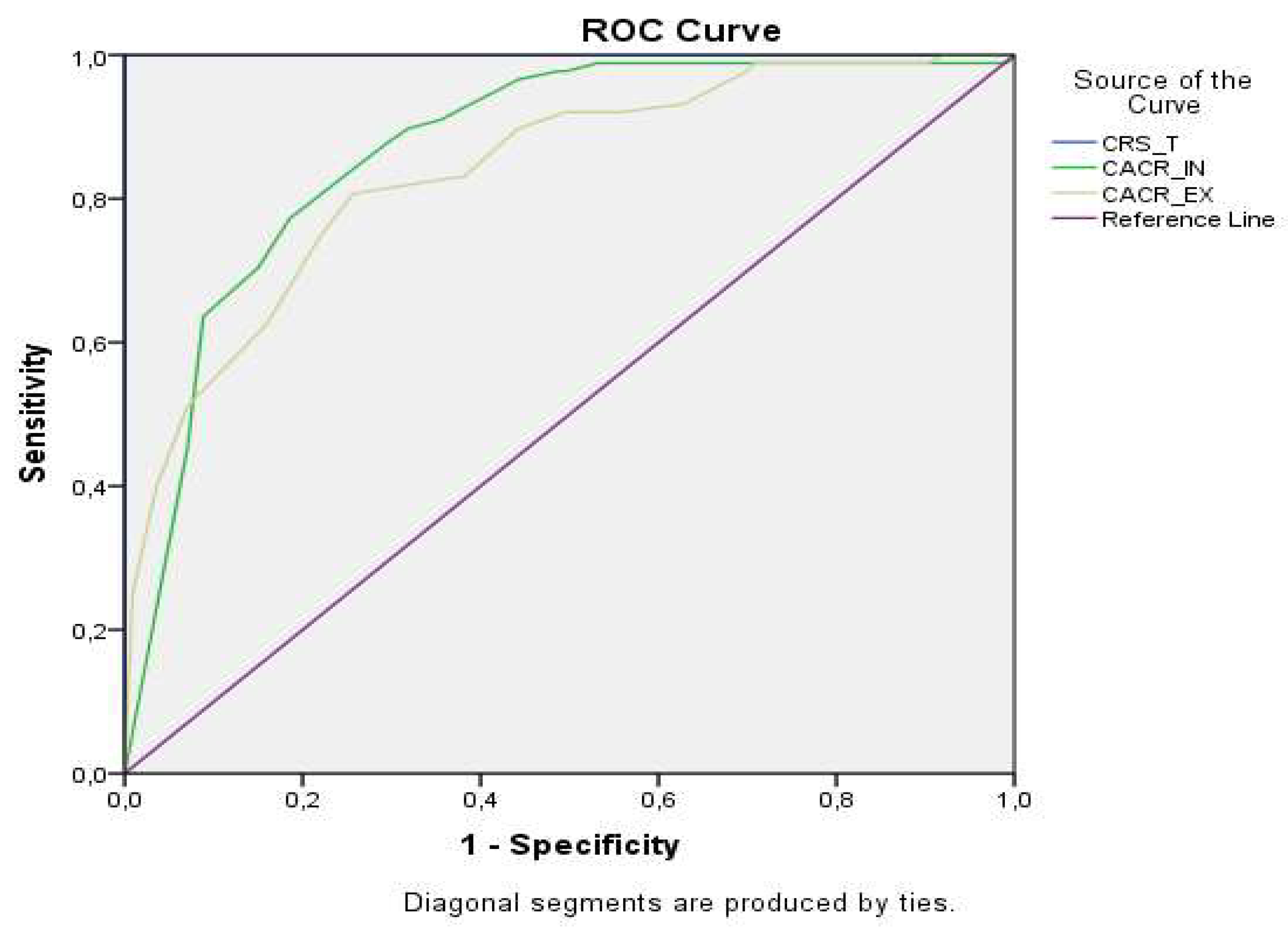Religions 10 00011 g002