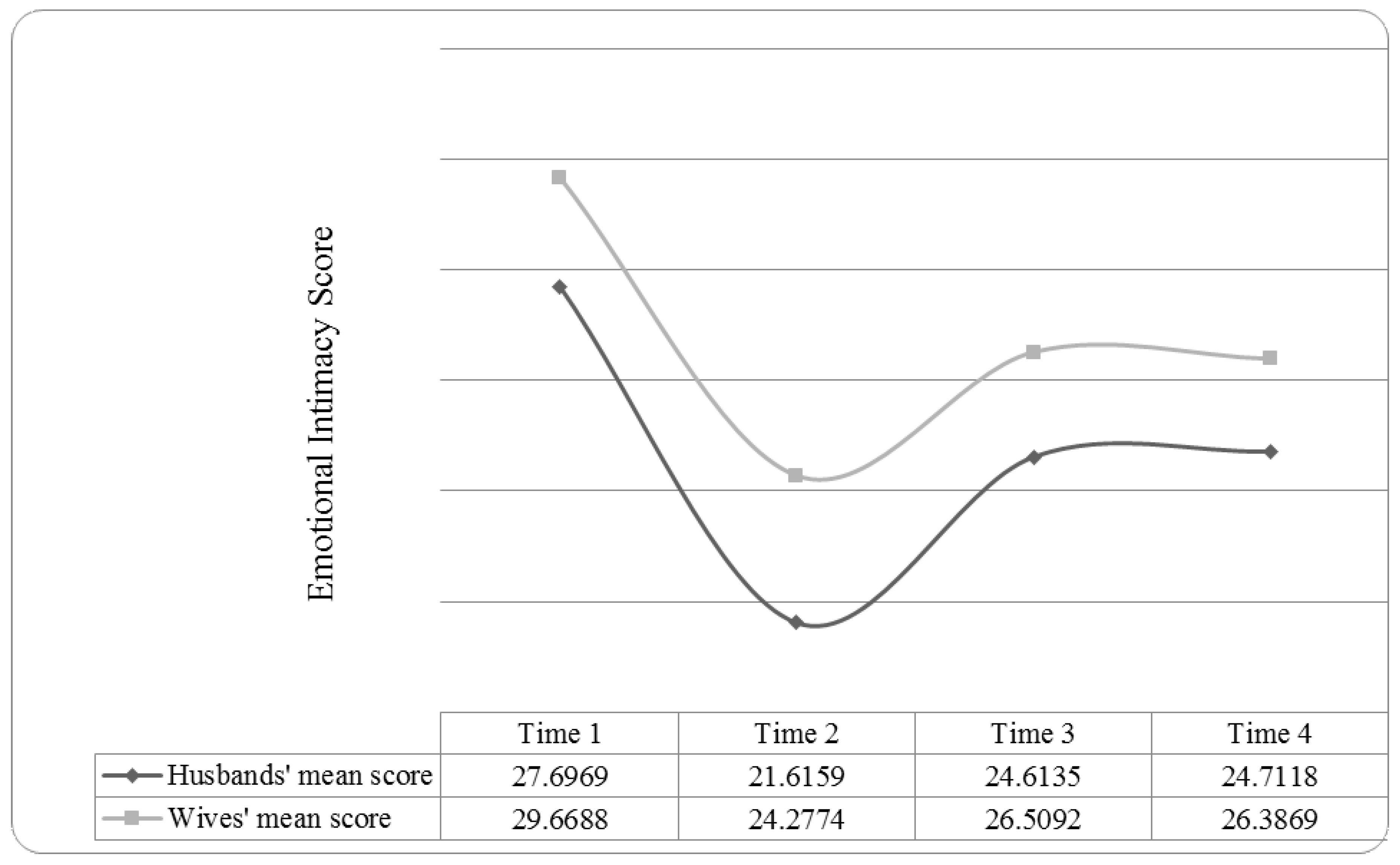 Religions 10 00177 g001