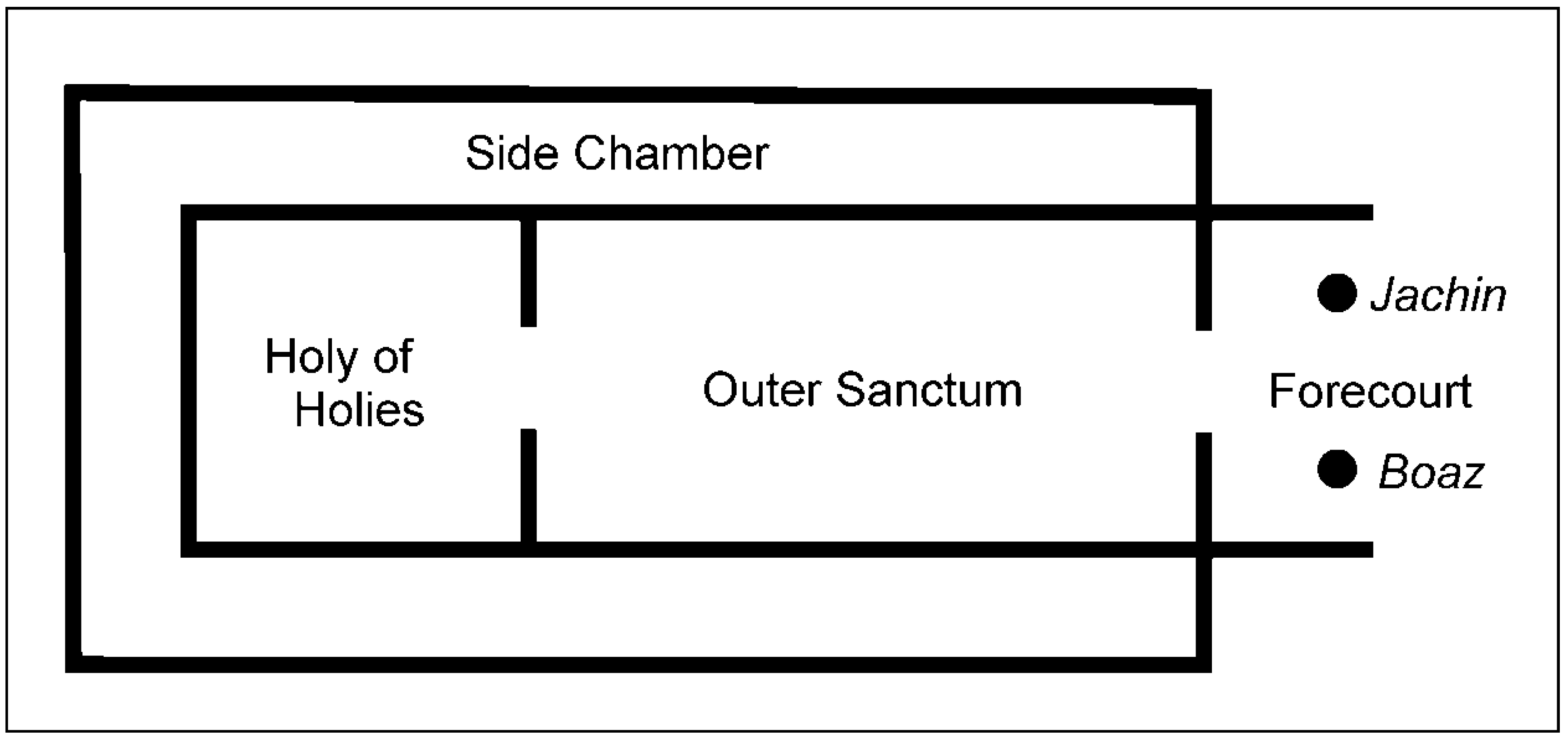 Religions 10 00198 g002