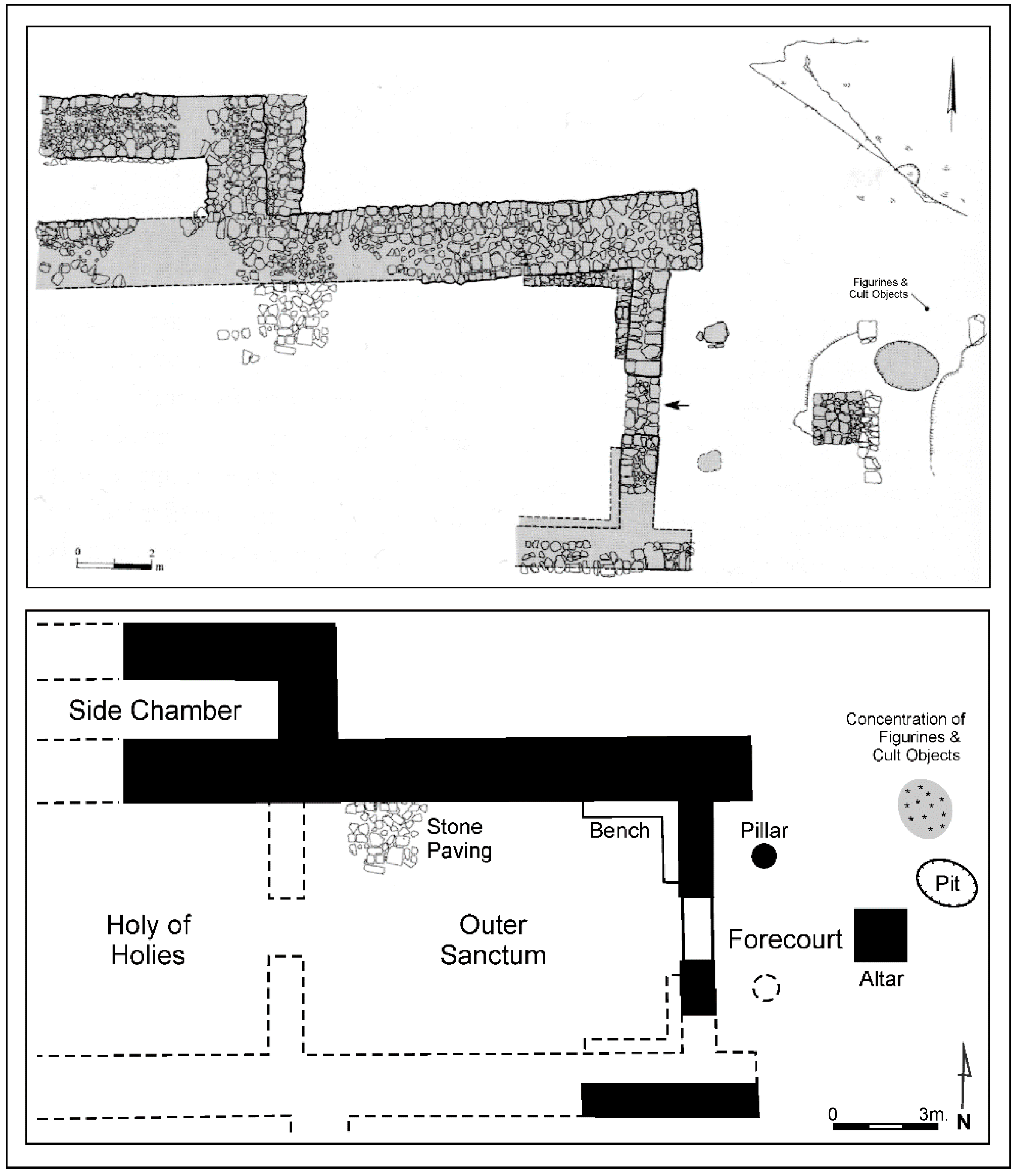 Religions 10 00198 g005