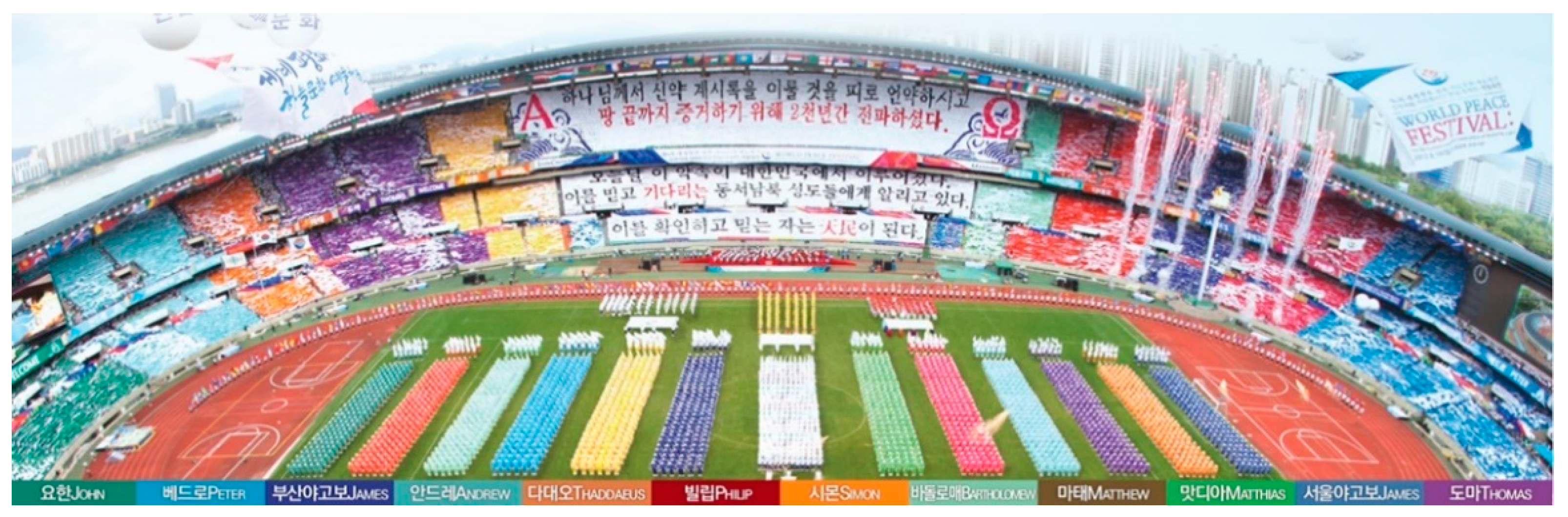 Religions 10 00212 g002