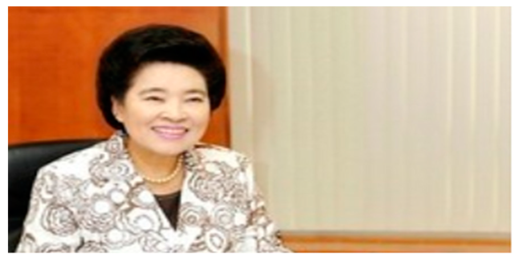 Religions 10 00212 g003